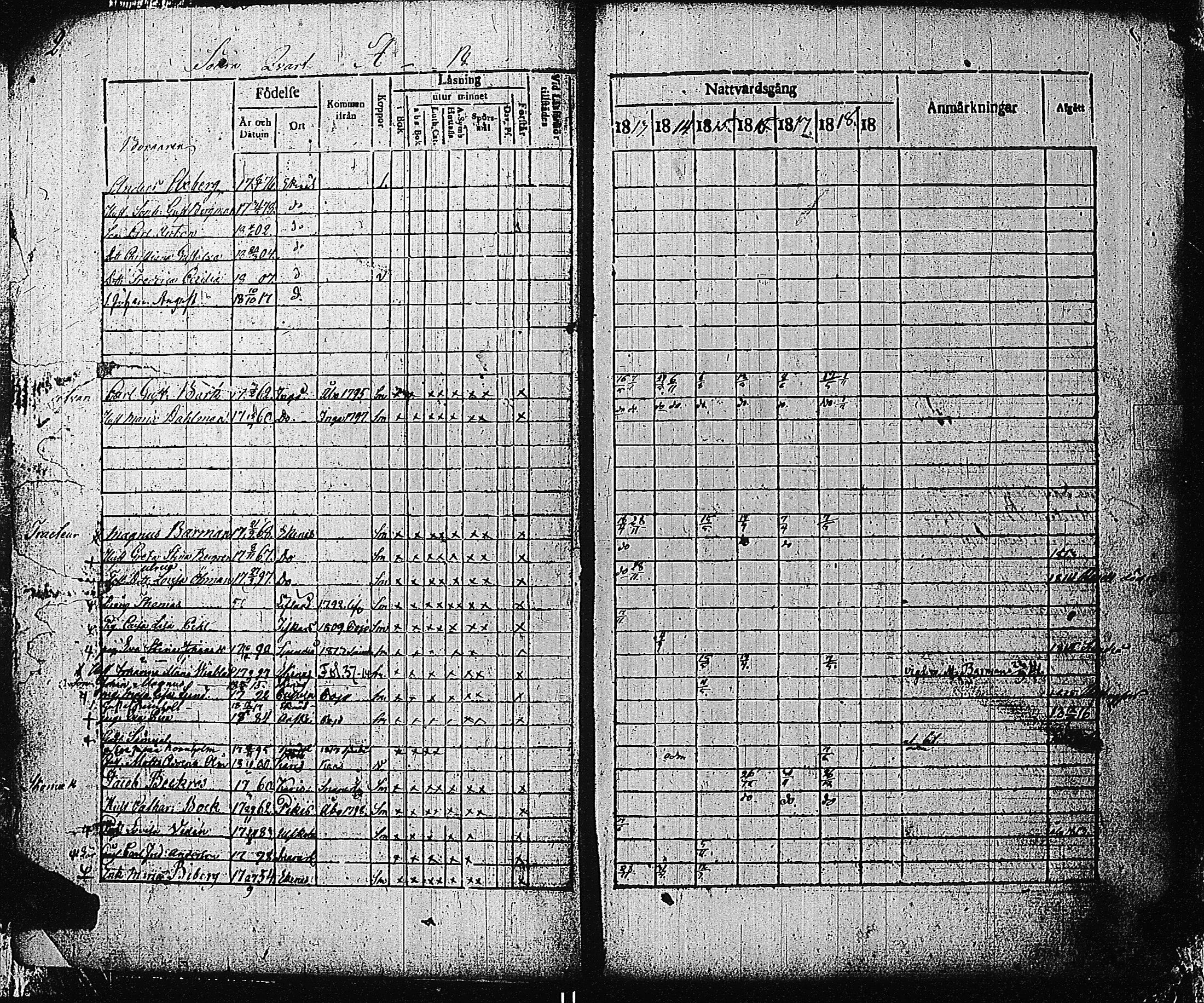 [ ../kirjat/Kirkonkirjat/tammisaari/rippikirja_1813-1819_kk82/kuvat/5.jpg ]
