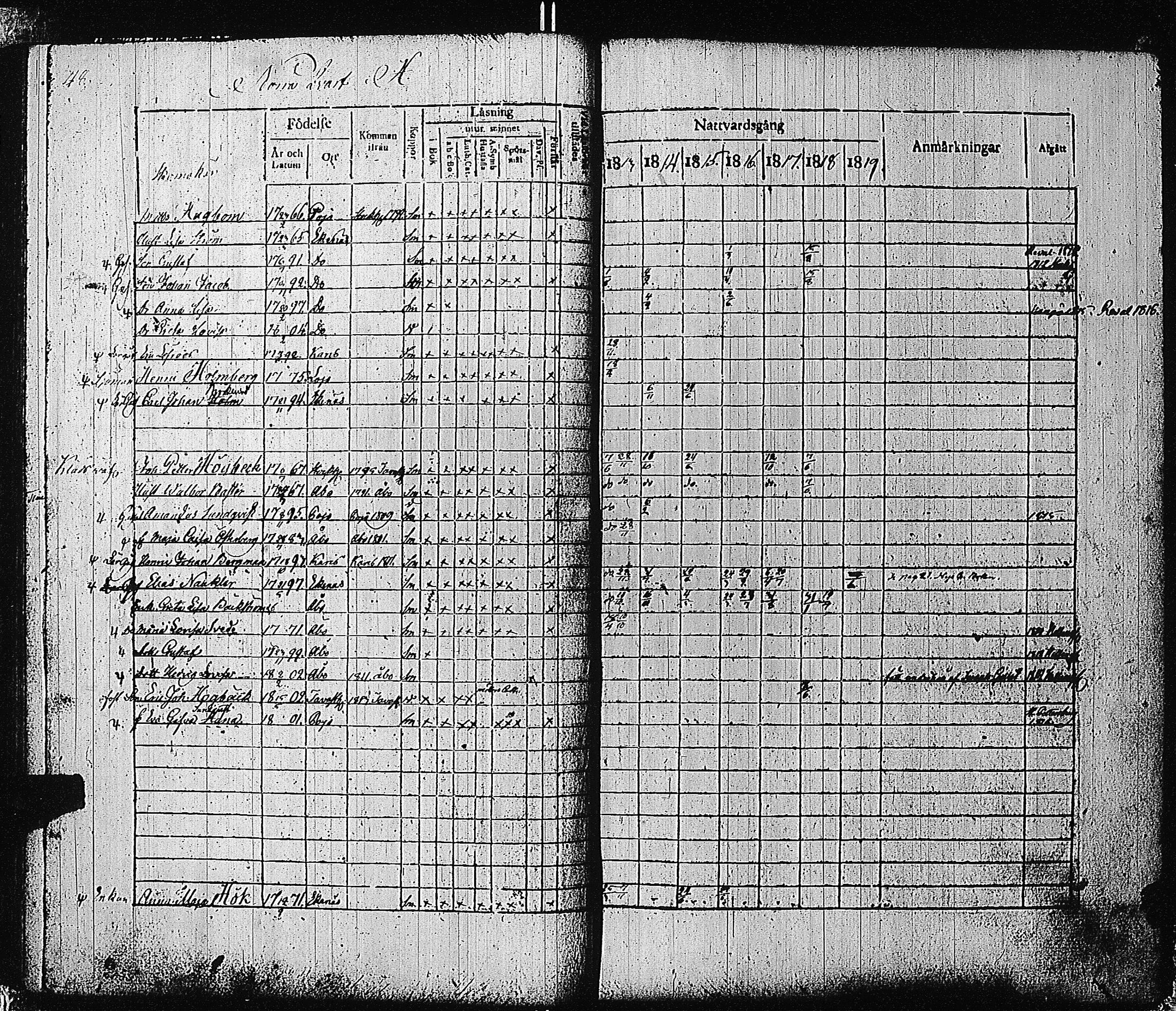 [ ../kirjat/Kirkonkirjat/tammisaari/rippikirja_1813-1819_kk82/kuvat/51.jpg ]
