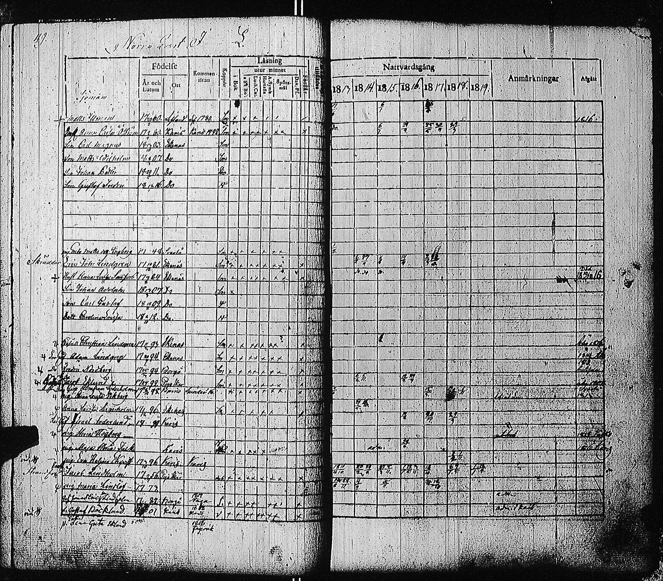 [ ../kirjat/Kirkonkirjat/tammisaari/rippikirja_1813-1819_kk82/kuvat/52.jpg ]