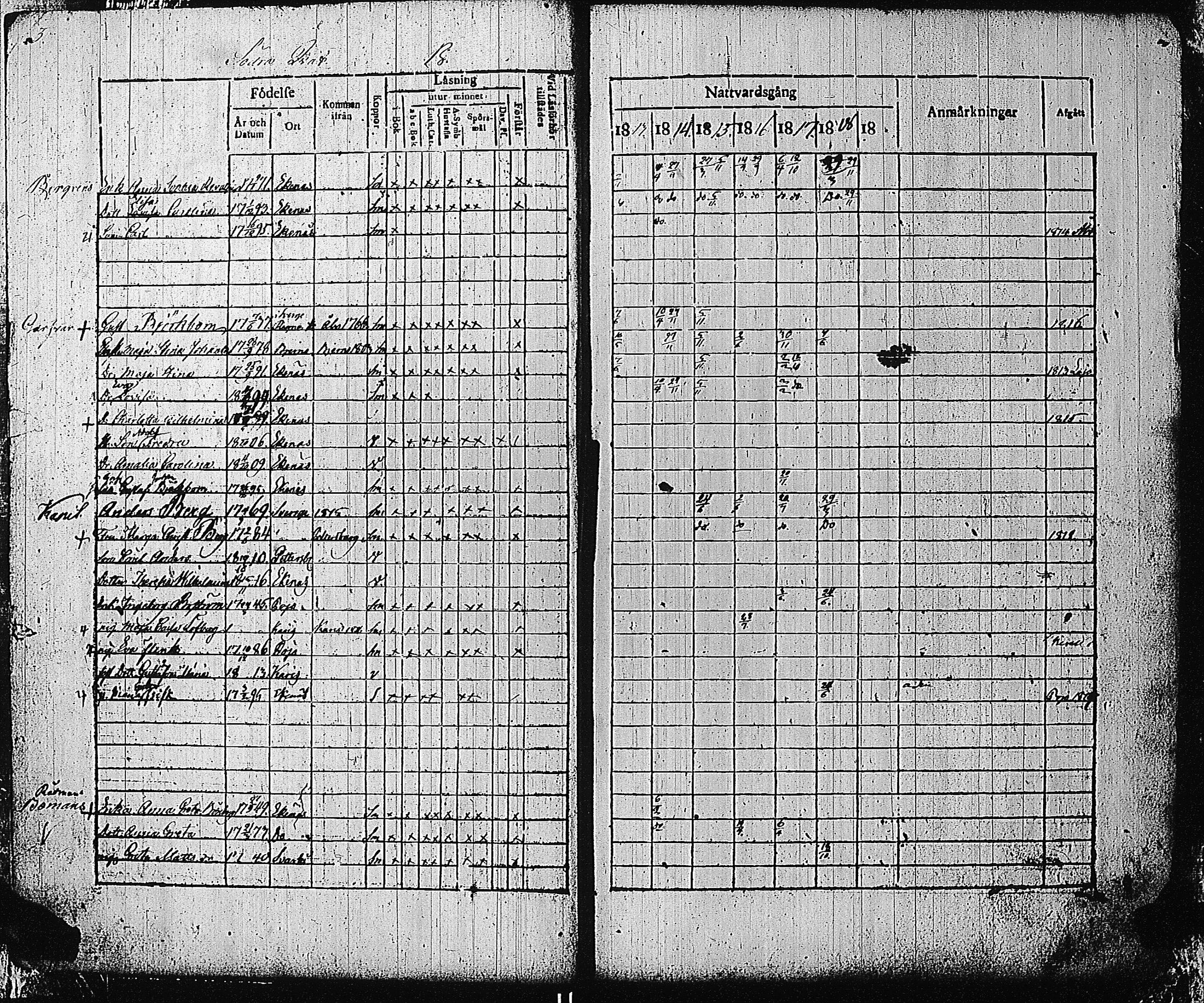[ ../kirjat/Kirkonkirjat/tammisaari/rippikirja_1813-1819_kk82/kuvat/6.jpg ]