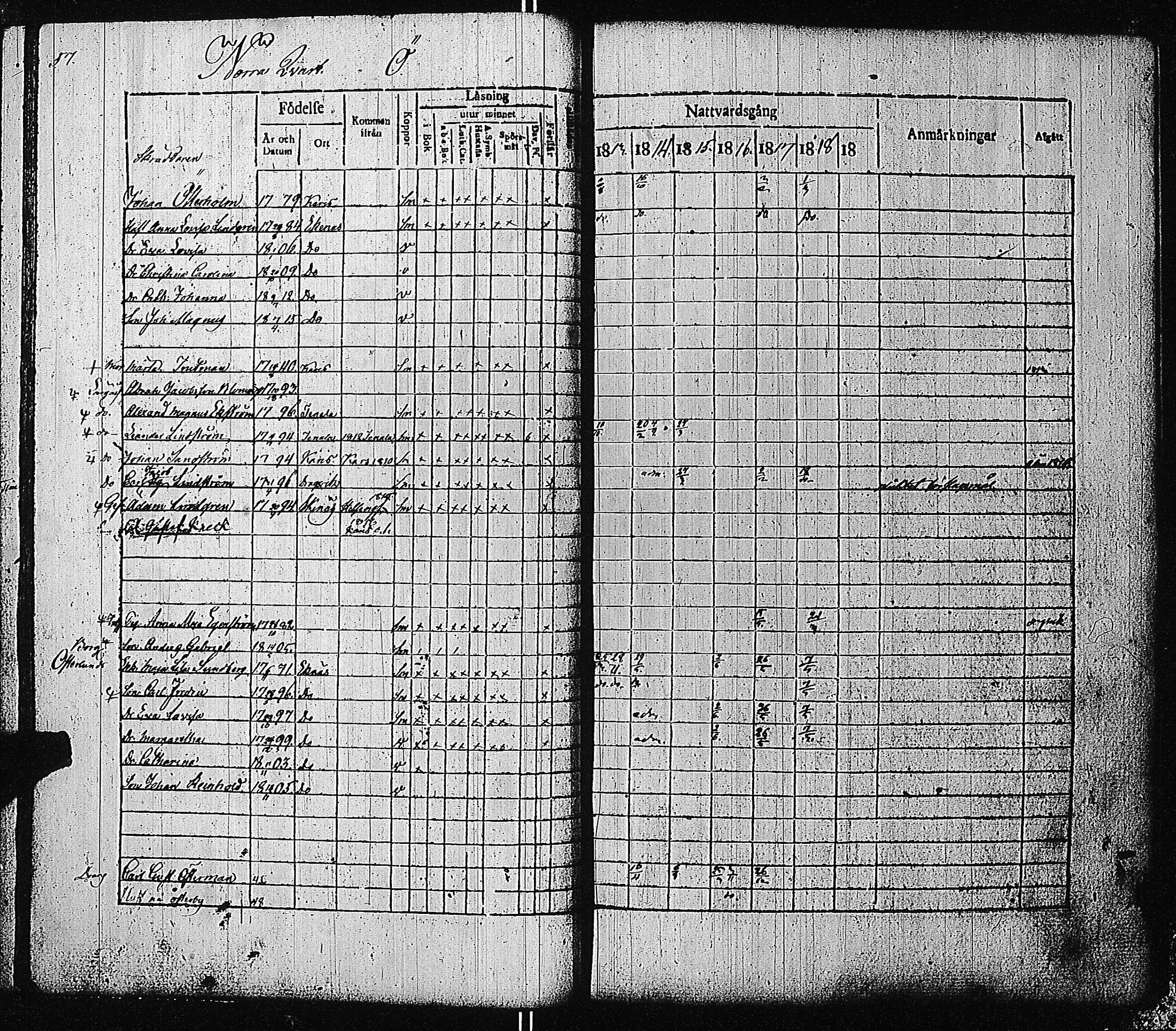 [ ../kirjat/Kirkonkirjat/tammisaari/rippikirja_1813-1819_kk82/kuvat/60.jpg ]