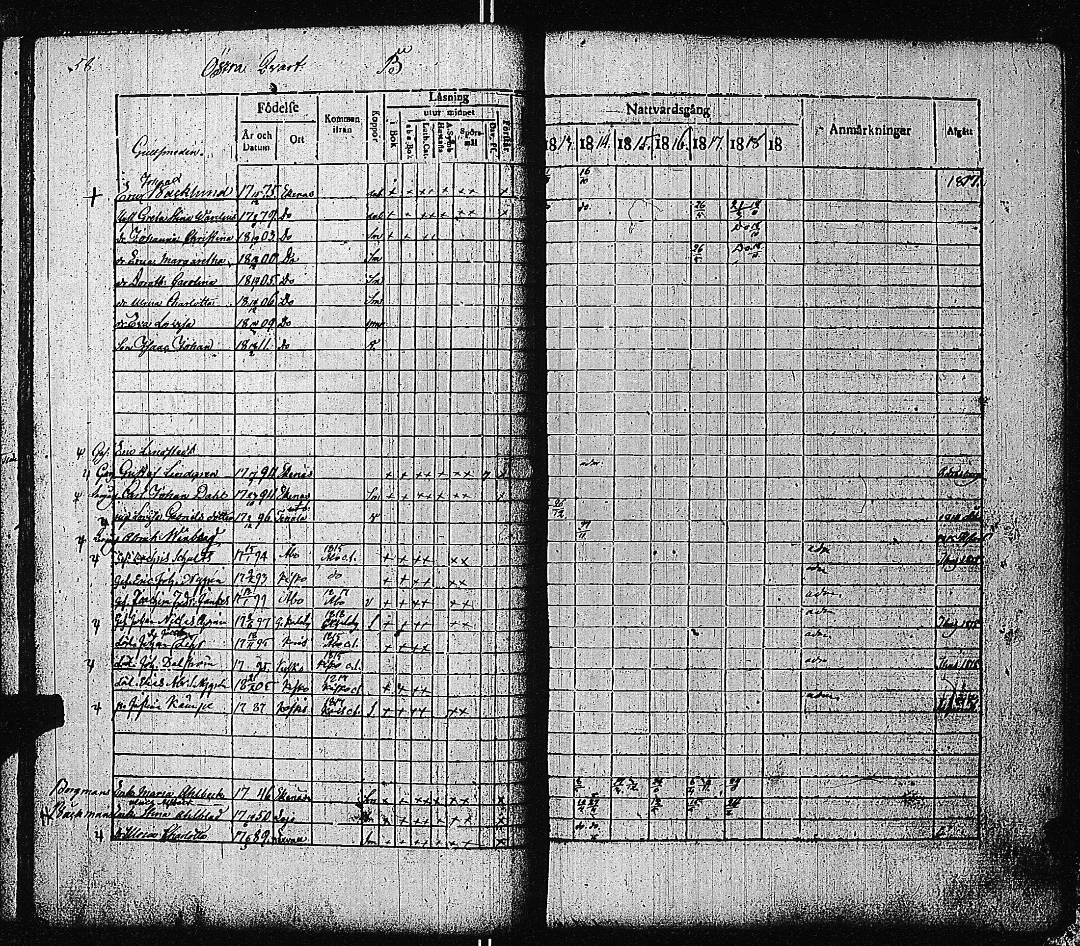 [ ../kirjat/Kirkonkirjat/tammisaari/rippikirja_1813-1819_kk82/kuvat/61.jpg ]