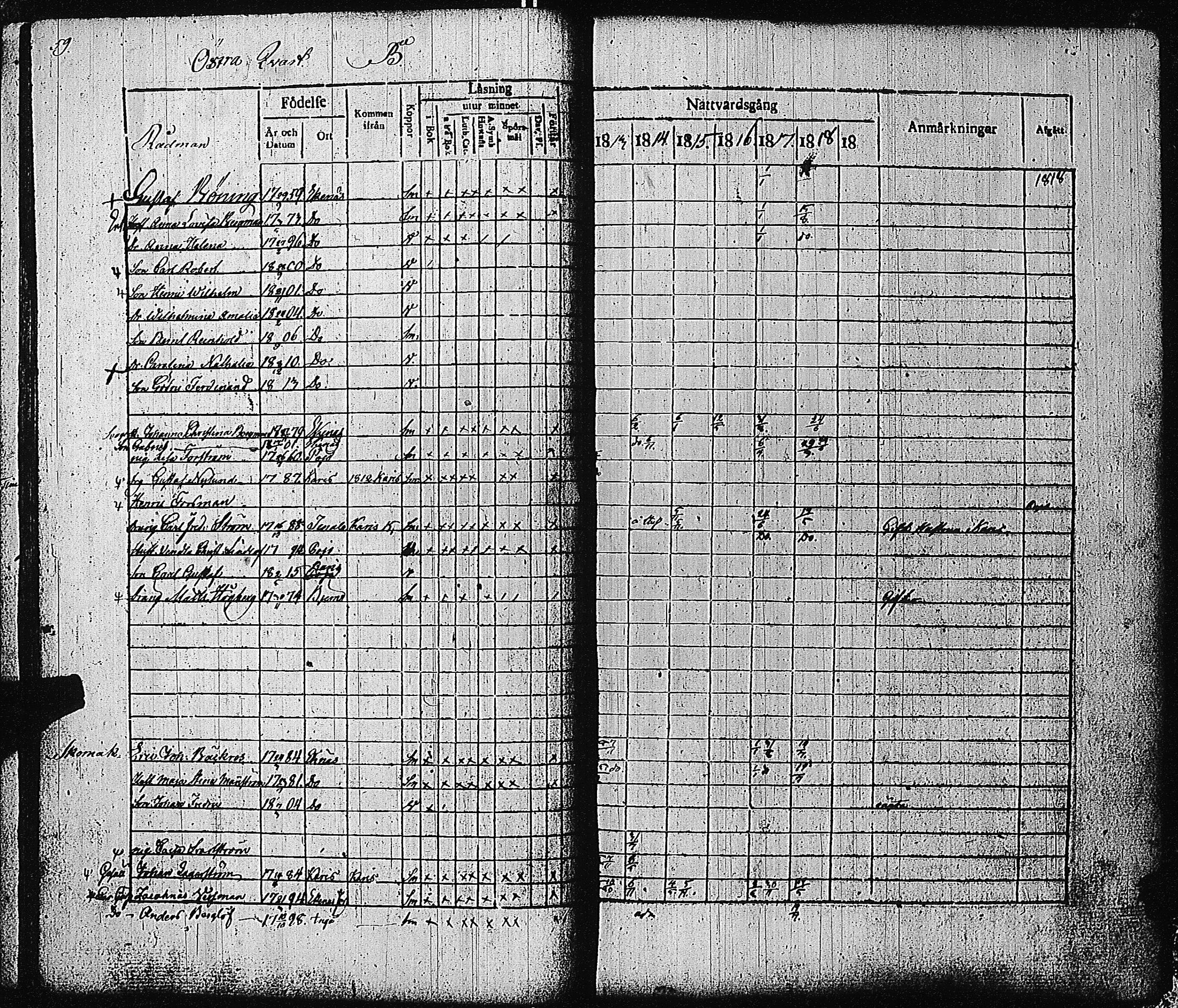 [ ../kirjat/Kirkonkirjat/tammisaari/rippikirja_1813-1819_kk82/kuvat/62.jpg ]