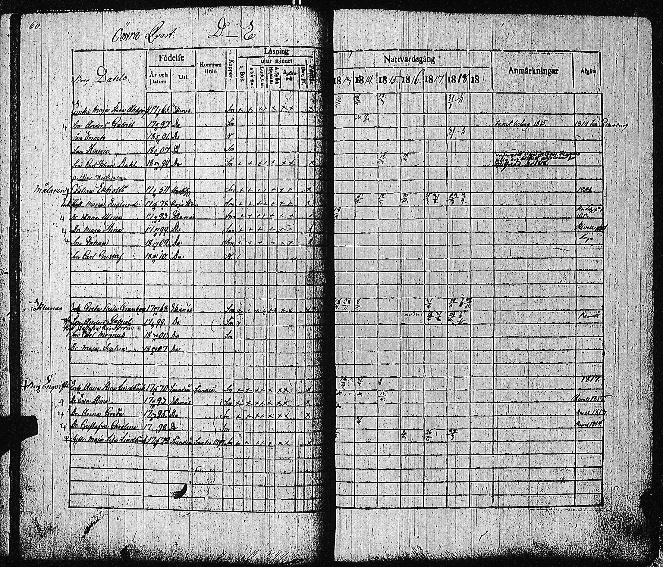 [ ../kirjat/Kirkonkirjat/tammisaari/rippikirja_1813-1819_kk82/kuvat/63.jpg ]