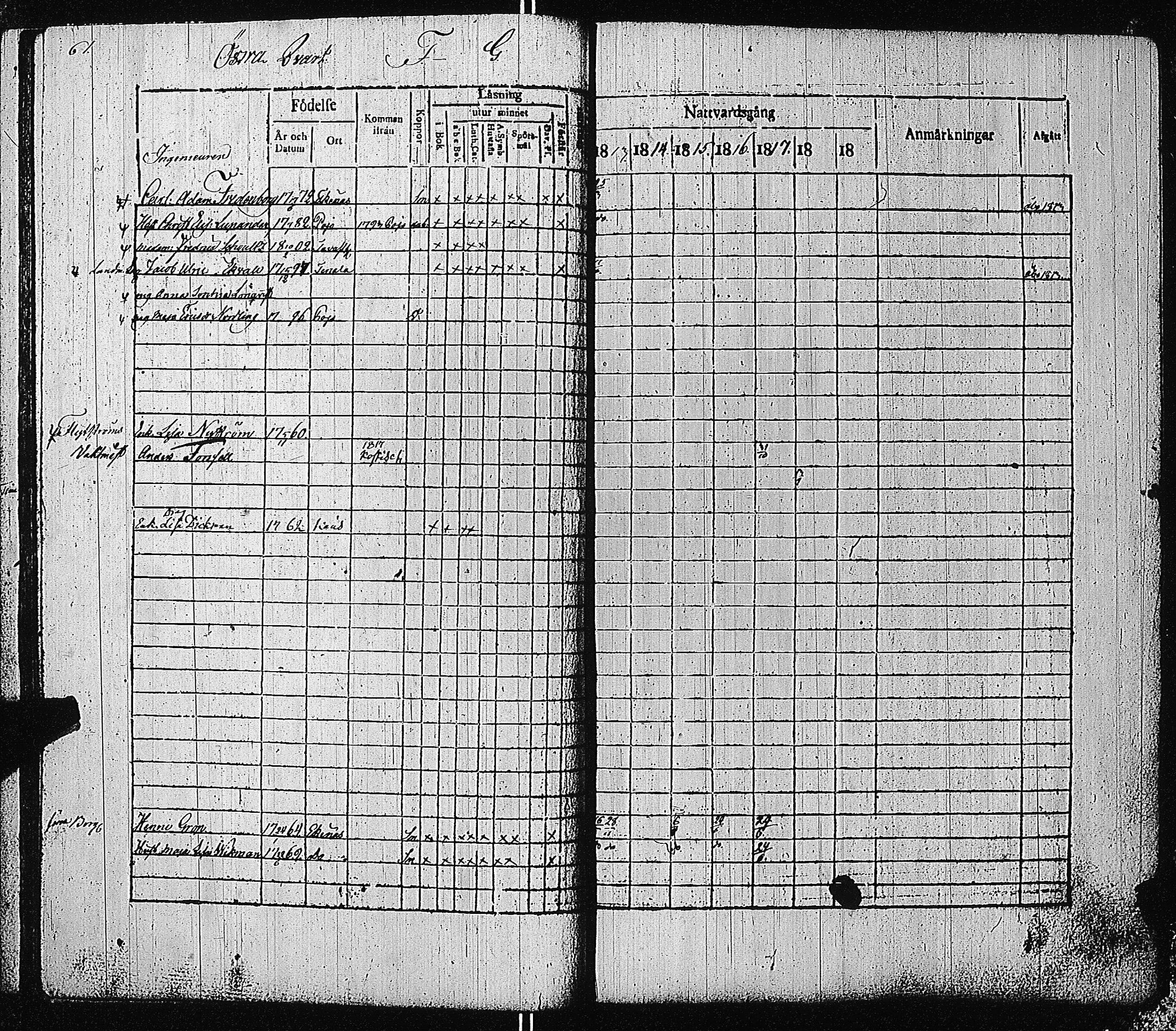 [ ../kirjat/Kirkonkirjat/tammisaari/rippikirja_1813-1819_kk82/kuvat/64.jpg ]