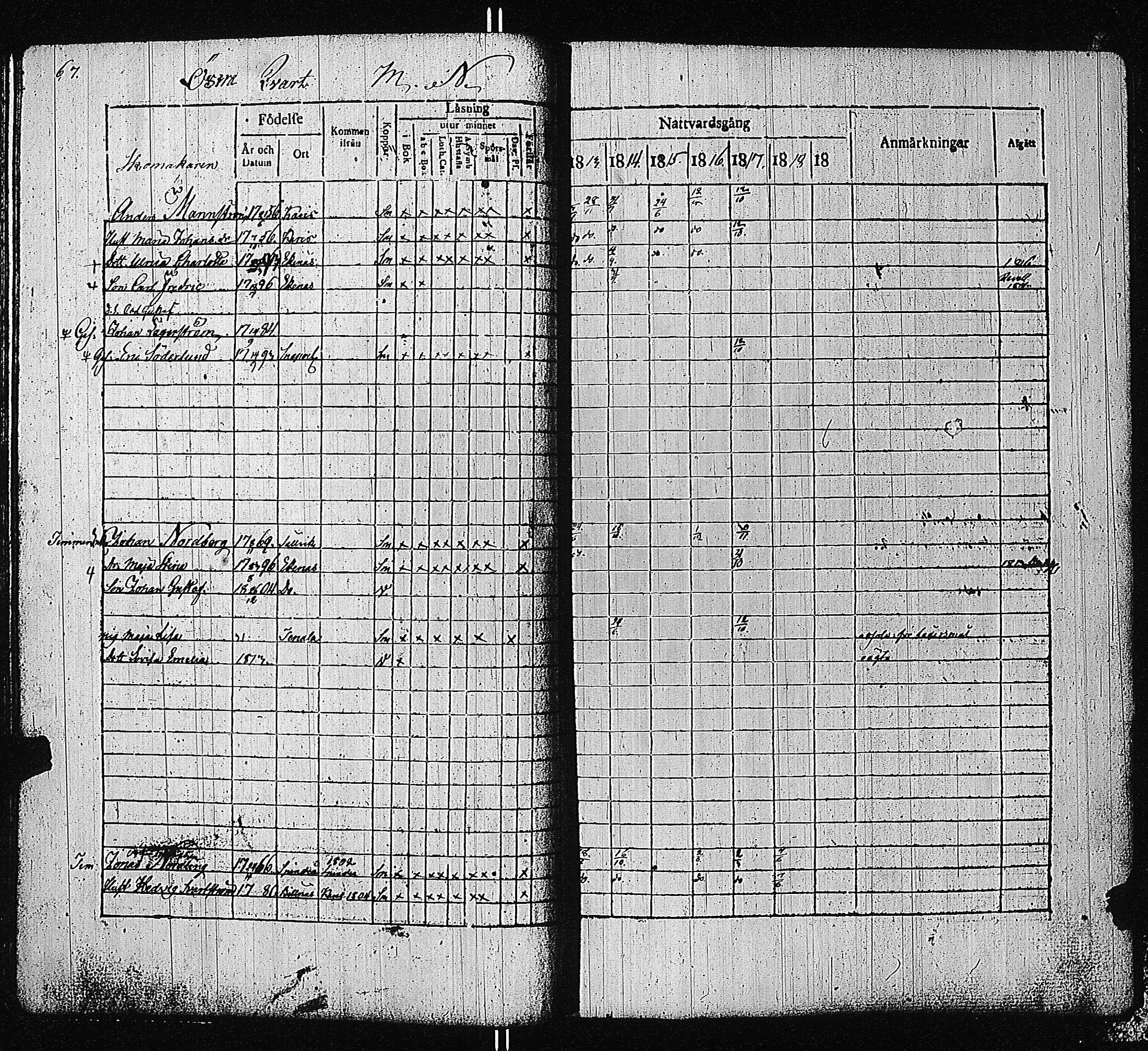 [ ../kirjat/Kirkonkirjat/tammisaari/rippikirja_1813-1819_kk82/kuvat/70.jpg ]