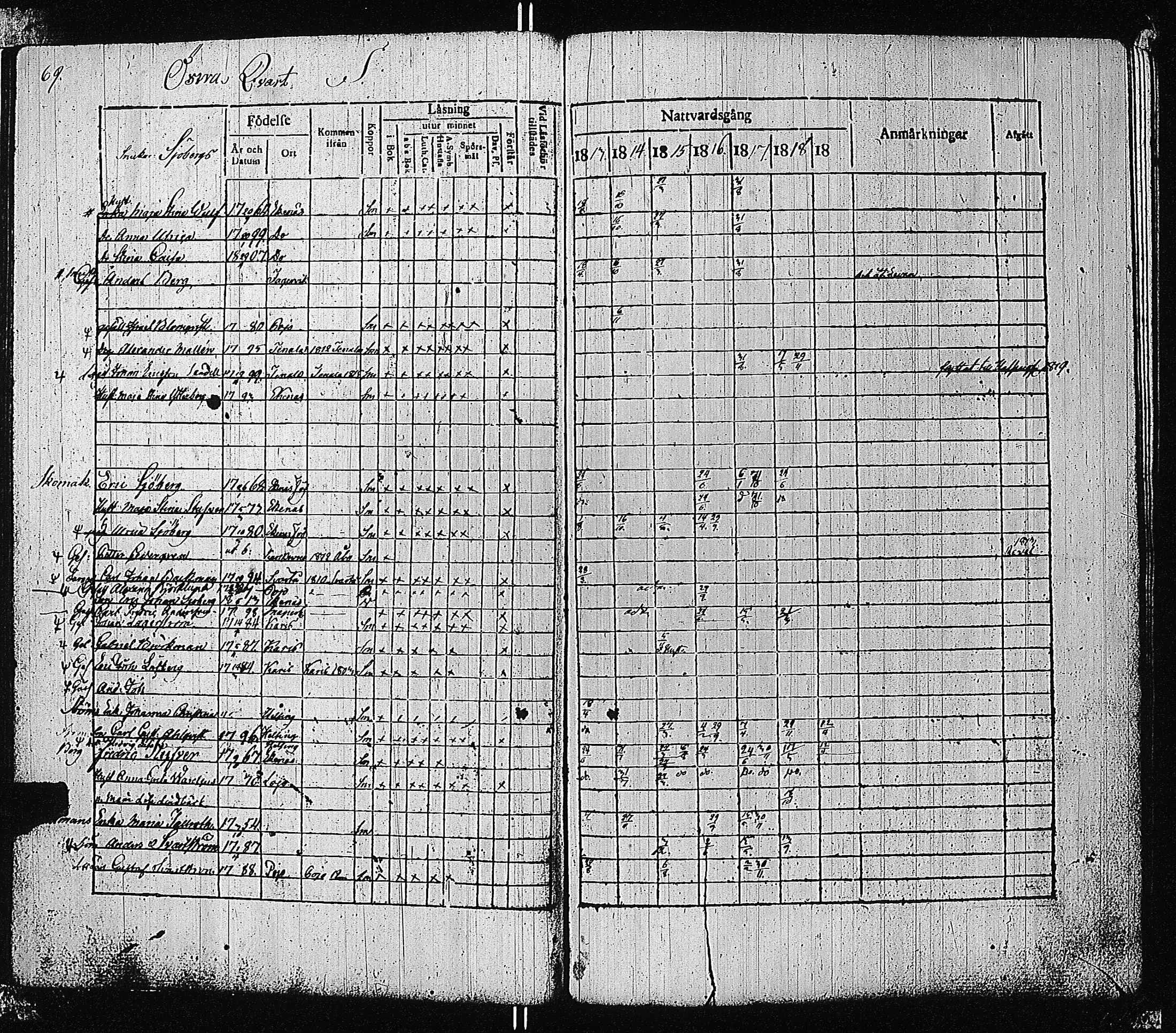 [ ../kirjat/Kirkonkirjat/tammisaari/rippikirja_1813-1819_kk82/kuvat/72.jpg ]