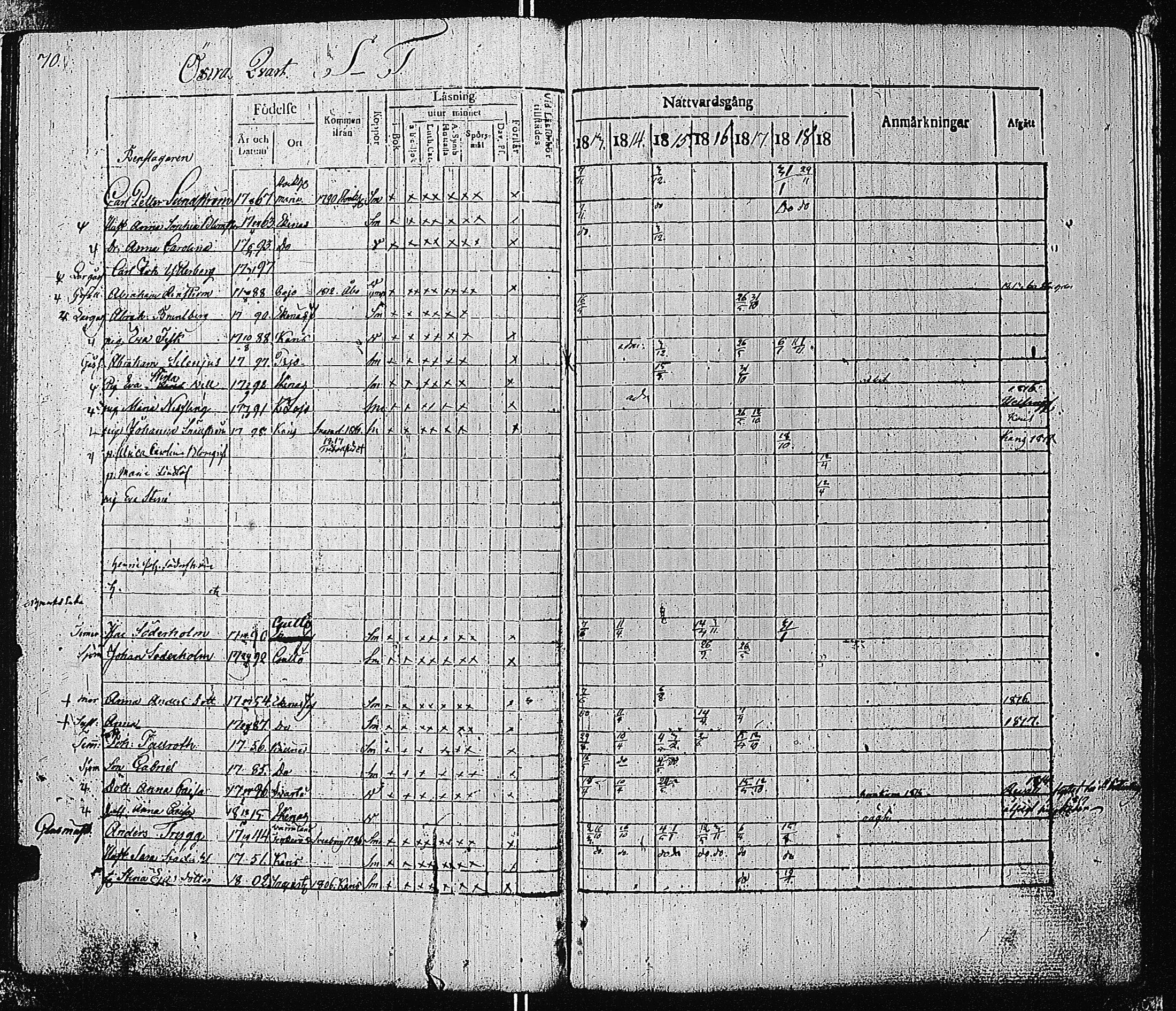 [ ../kirjat/Kirkonkirjat/tammisaari/rippikirja_1813-1819_kk82/kuvat/73.jpg ]
