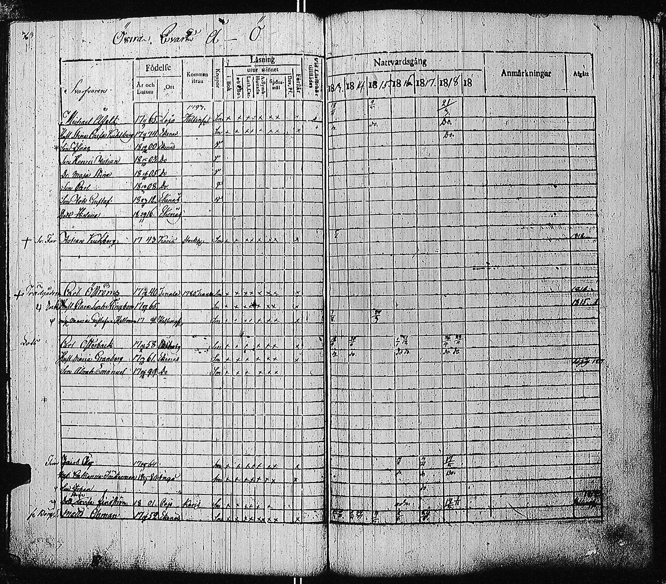 [ ../kirjat/Kirkonkirjat/tammisaari/rippikirja_1813-1819_kk82/kuvat/76.jpg ]