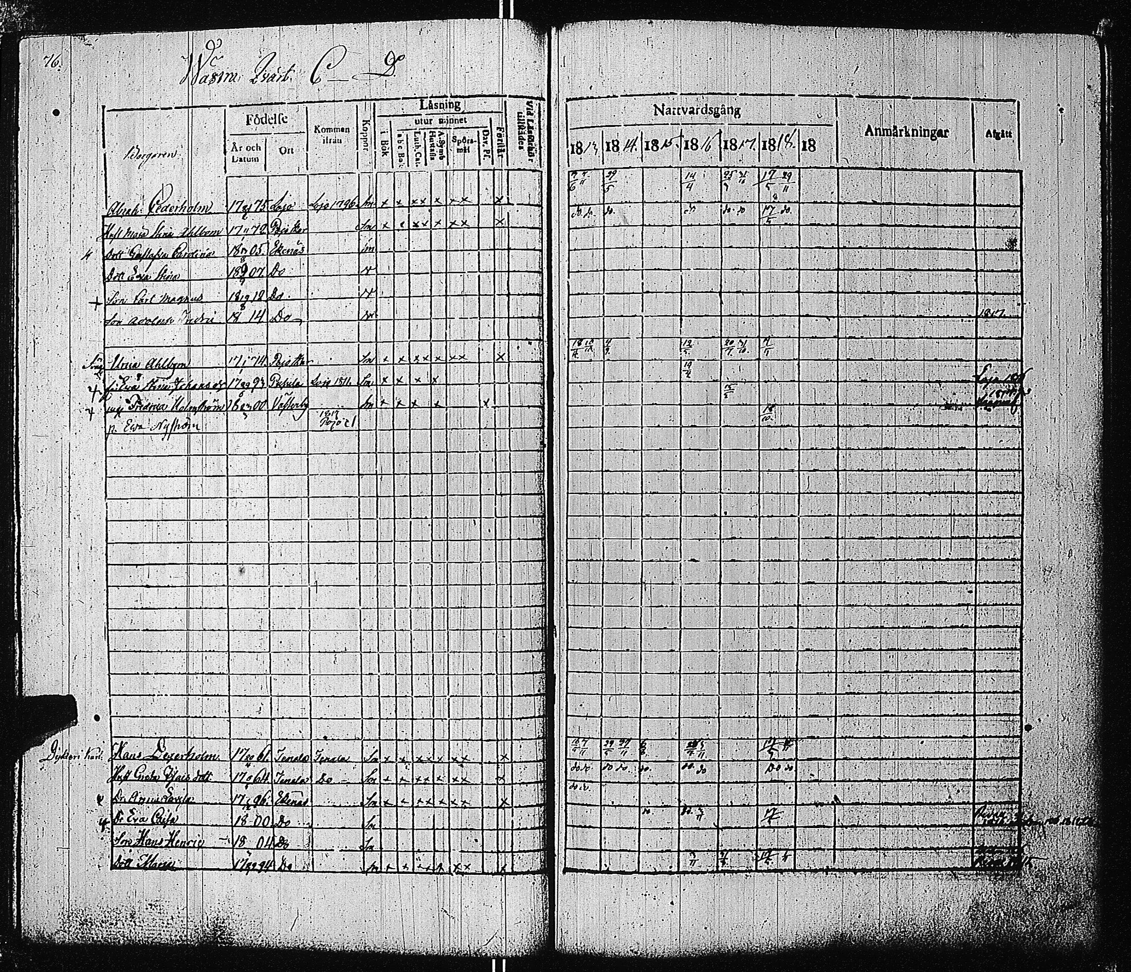 [ ../kirjat/Kirkonkirjat/tammisaari/rippikirja_1813-1819_kk82/kuvat/79.jpg ]
