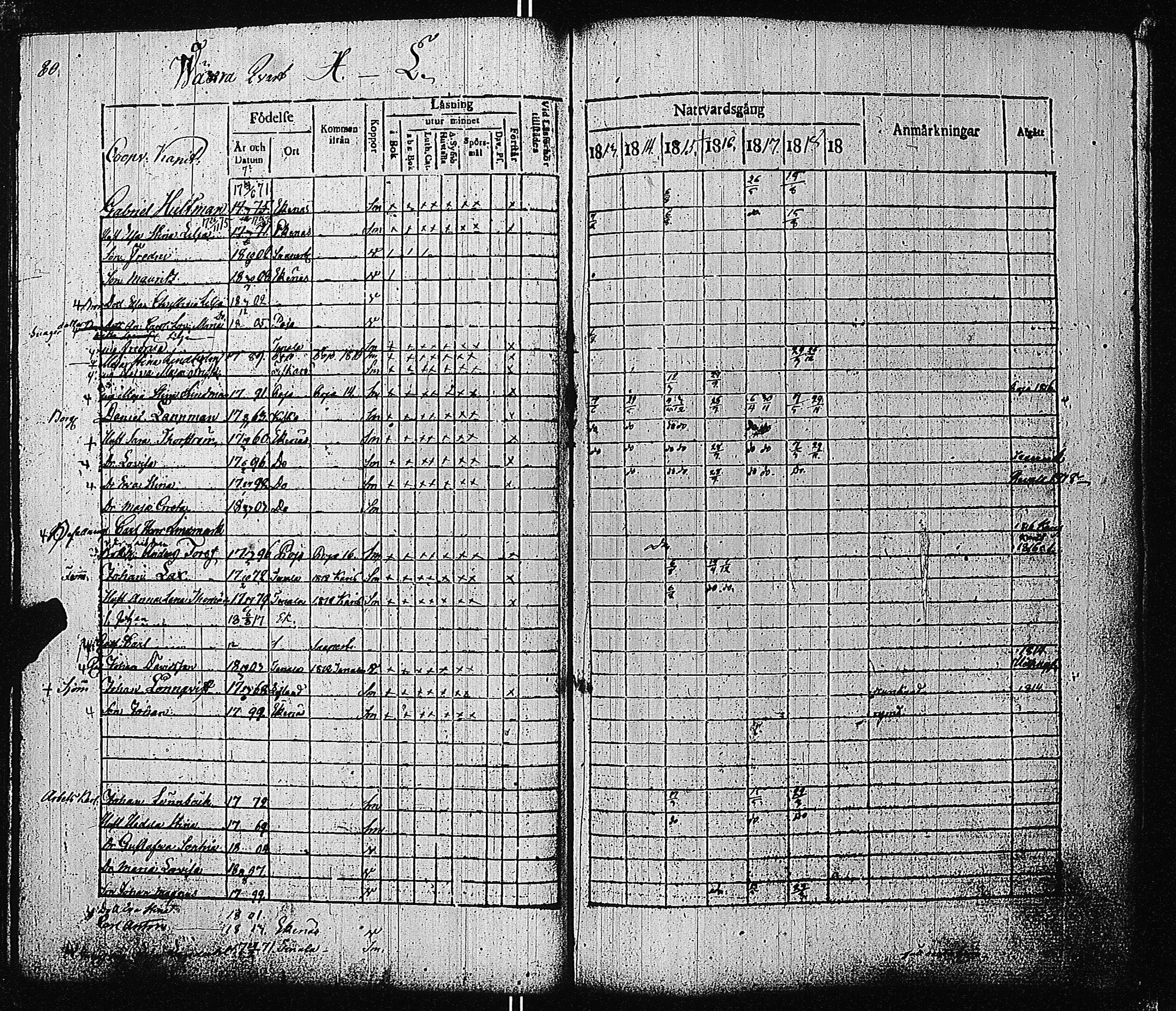 [ ../kirjat/Kirkonkirjat/tammisaari/rippikirja_1813-1819_kk82/kuvat/83.jpg ]