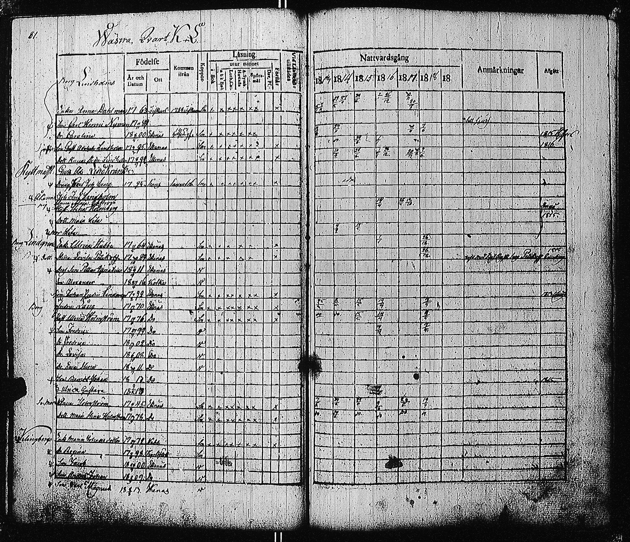 [ ../kirjat/Kirkonkirjat/tammisaari/rippikirja_1813-1819_kk82/kuvat/84.jpg ]