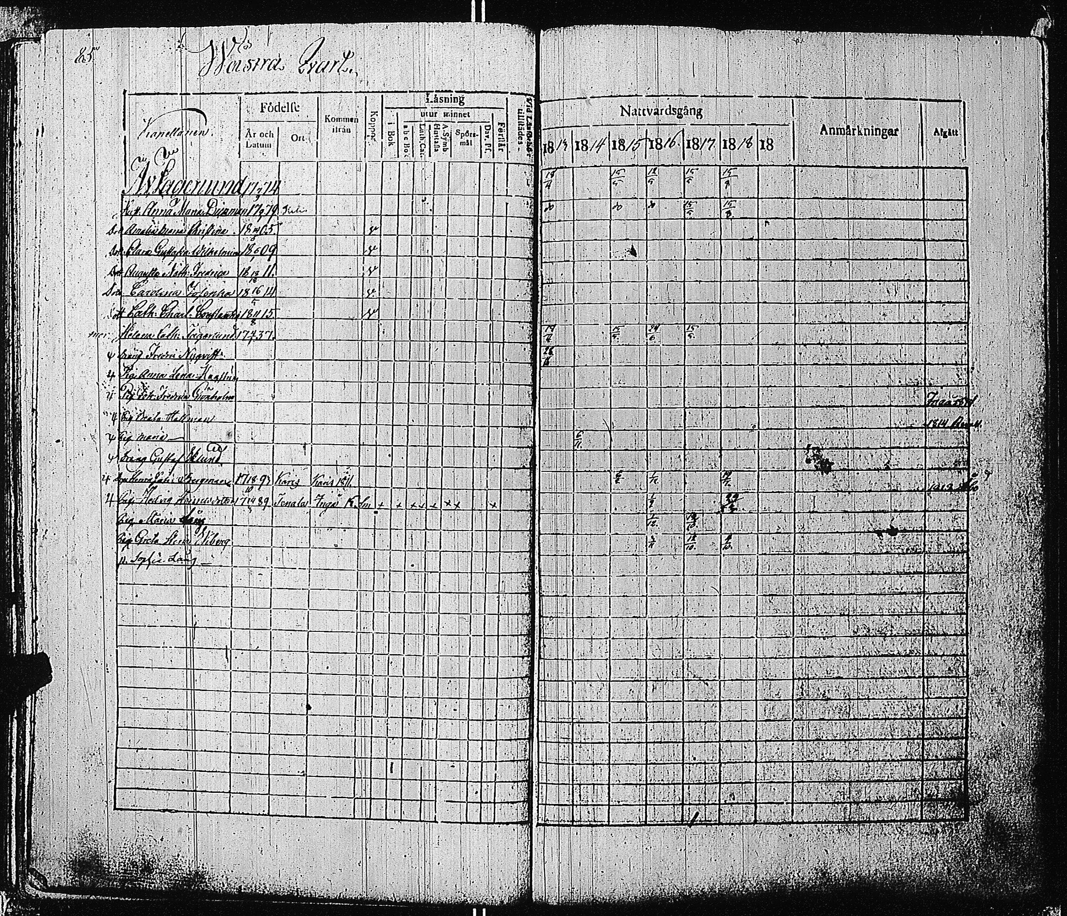 [ ../kirjat/Kirkonkirjat/tammisaari/rippikirja_1813-1819_kk82/kuvat/88.jpg ]