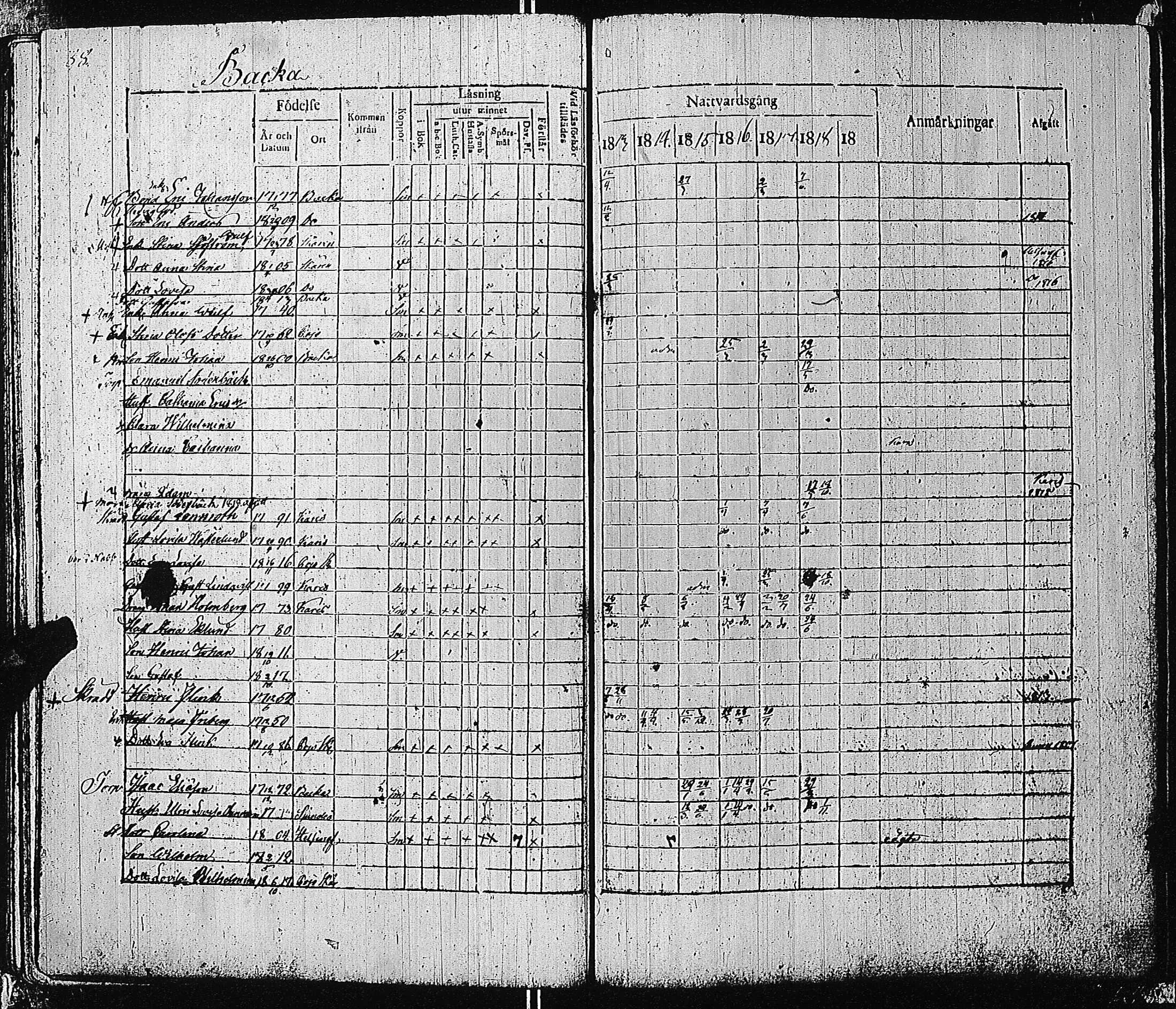 [ ../kirjat/Kirkonkirjat/tammisaari/rippikirja_1813-1819_kk82/kuvat/91.jpg ]