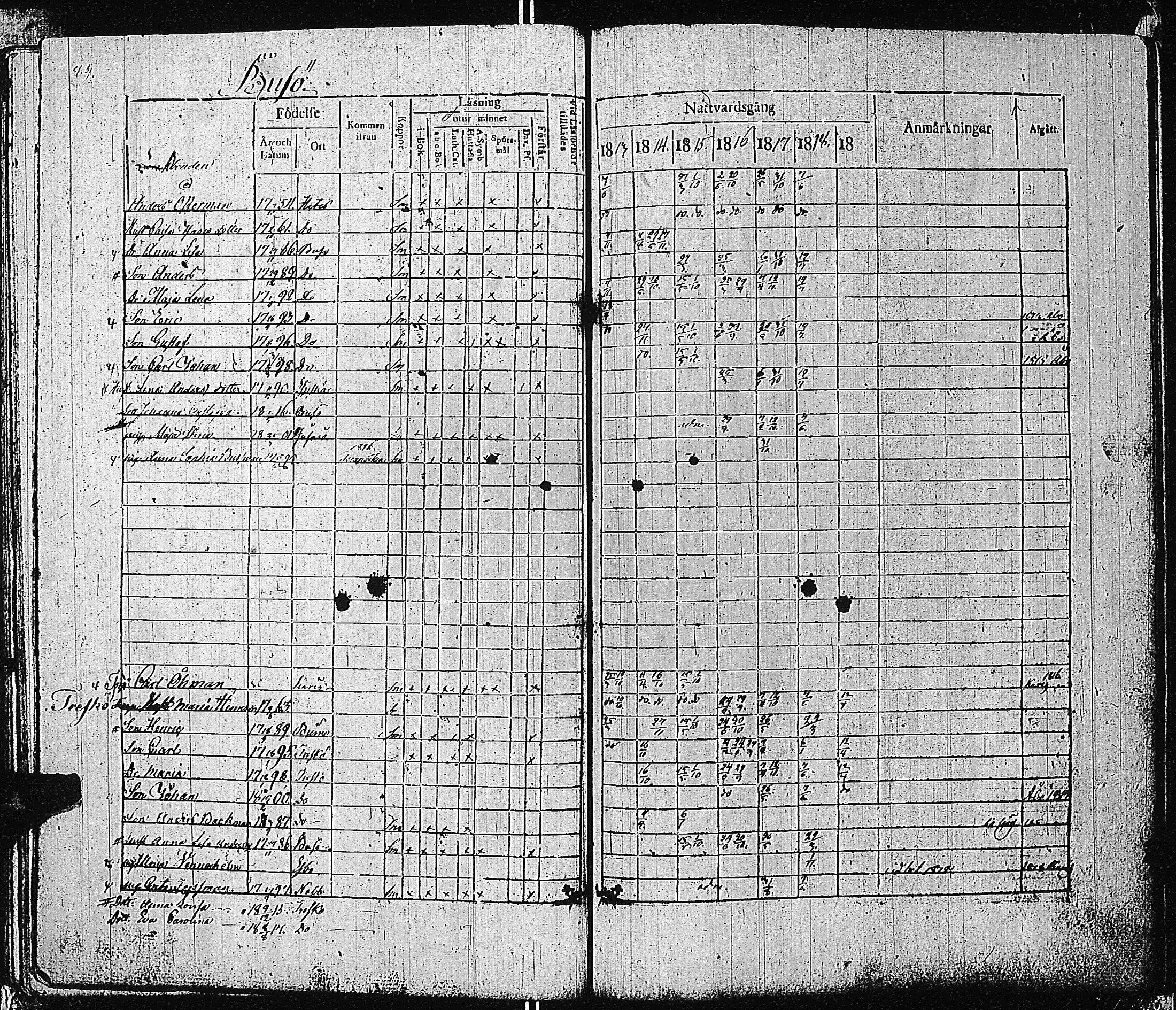 [ ../kirjat/Kirkonkirjat/tammisaari/rippikirja_1813-1819_kk82/kuvat/92.jpg ]