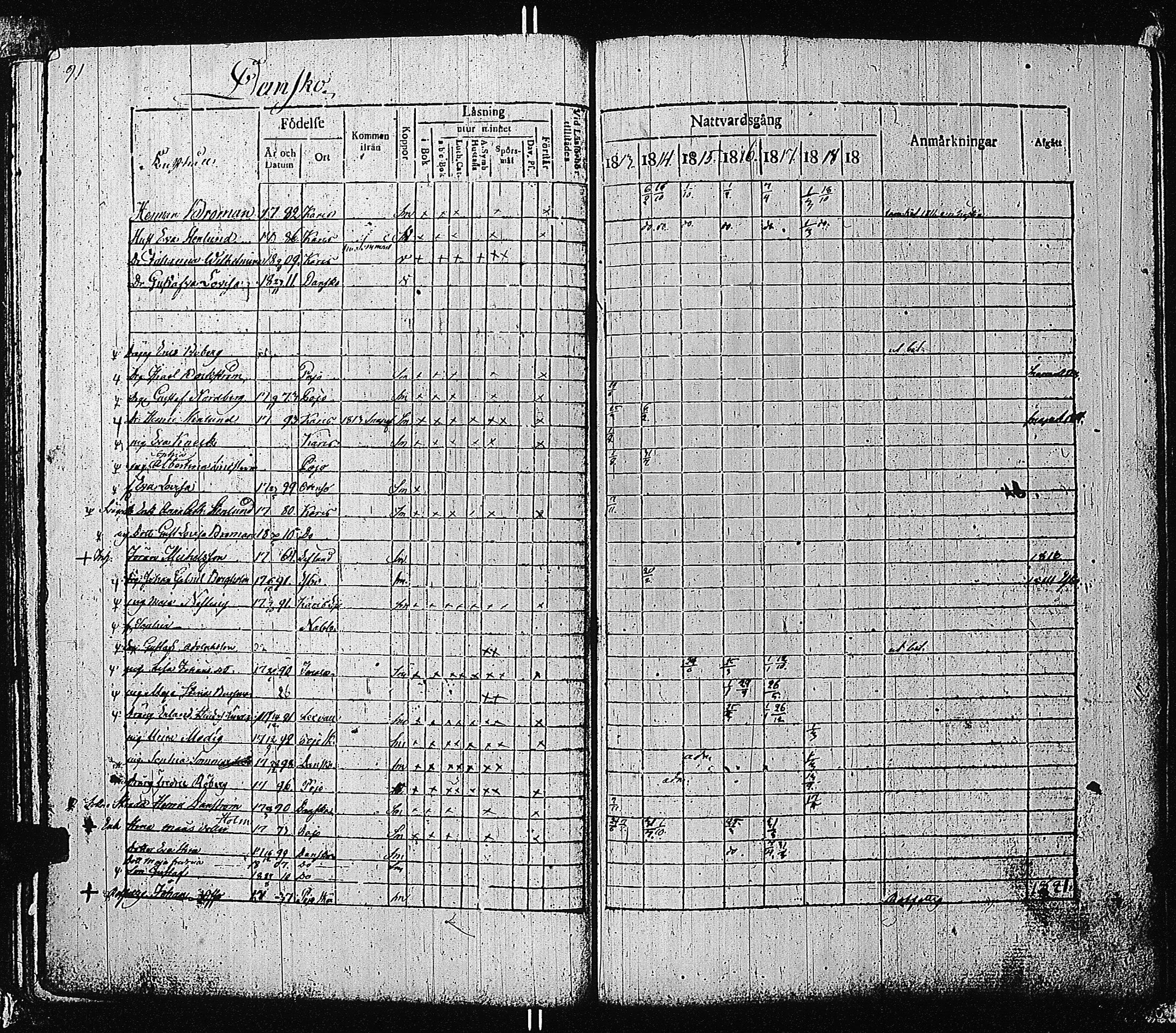 [ ../kirjat/Kirkonkirjat/tammisaari/rippikirja_1813-1819_kk82/kuvat/94.jpg ]