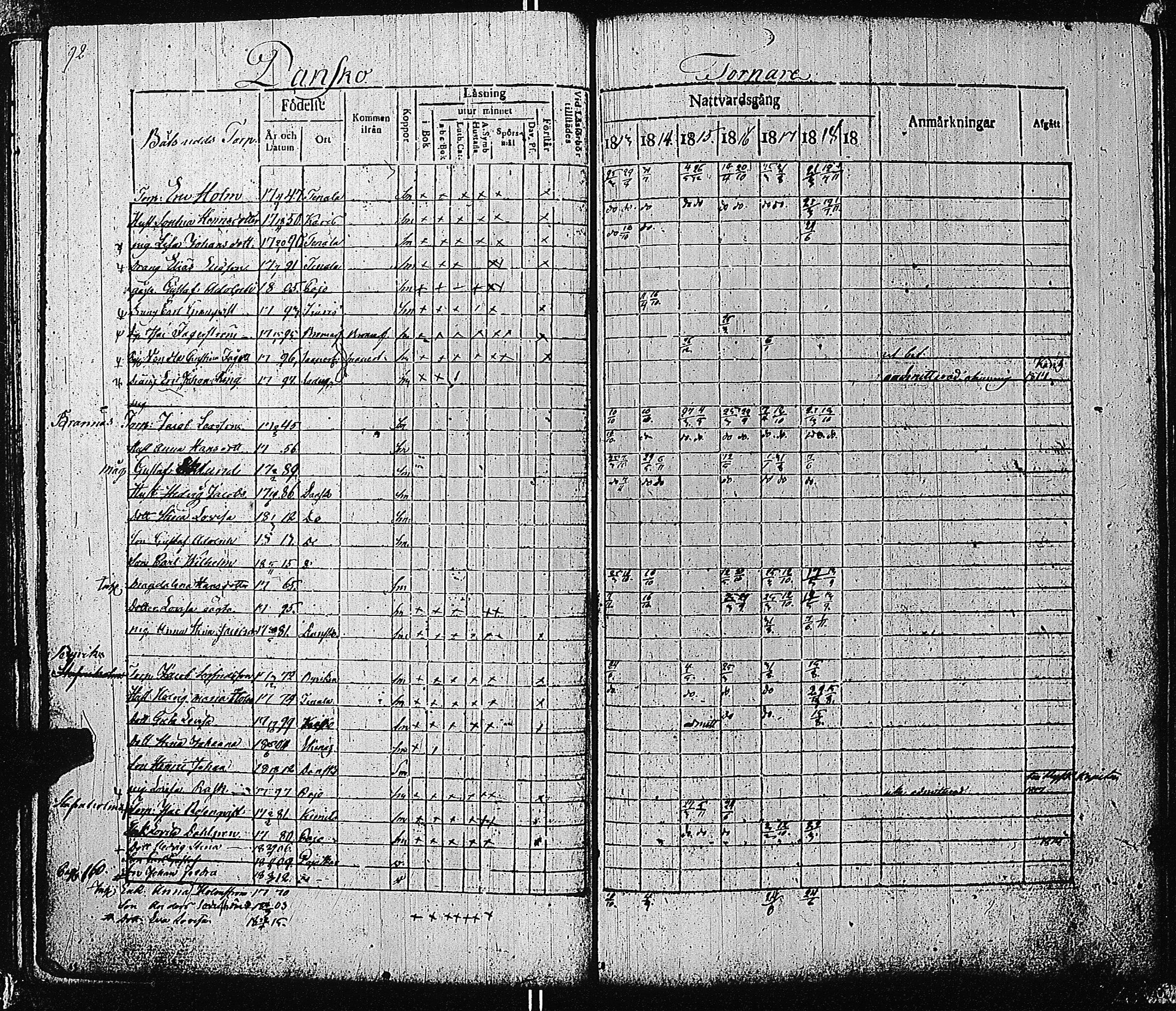 [ ../kirjat/Kirkonkirjat/tammisaari/rippikirja_1813-1819_kk82/kuvat/95.jpg ]