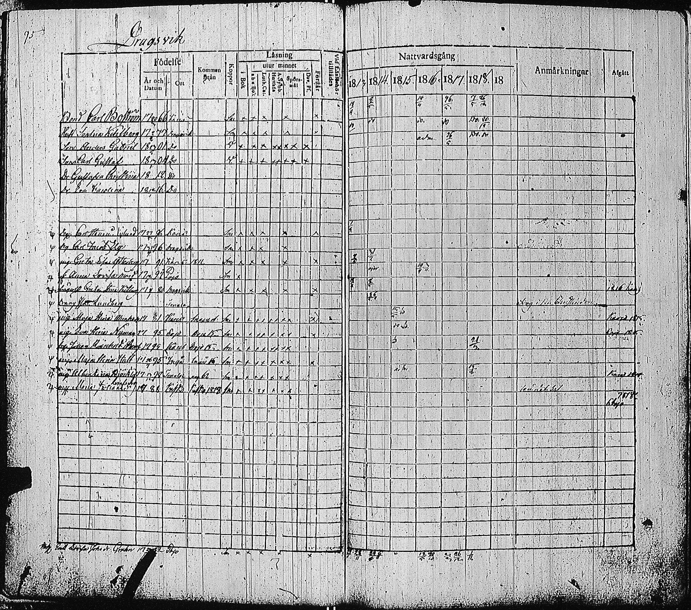 [ ../kirjat/Kirkonkirjat/tammisaari/rippikirja_1813-1819_kk82/kuvat/98.jpg ]