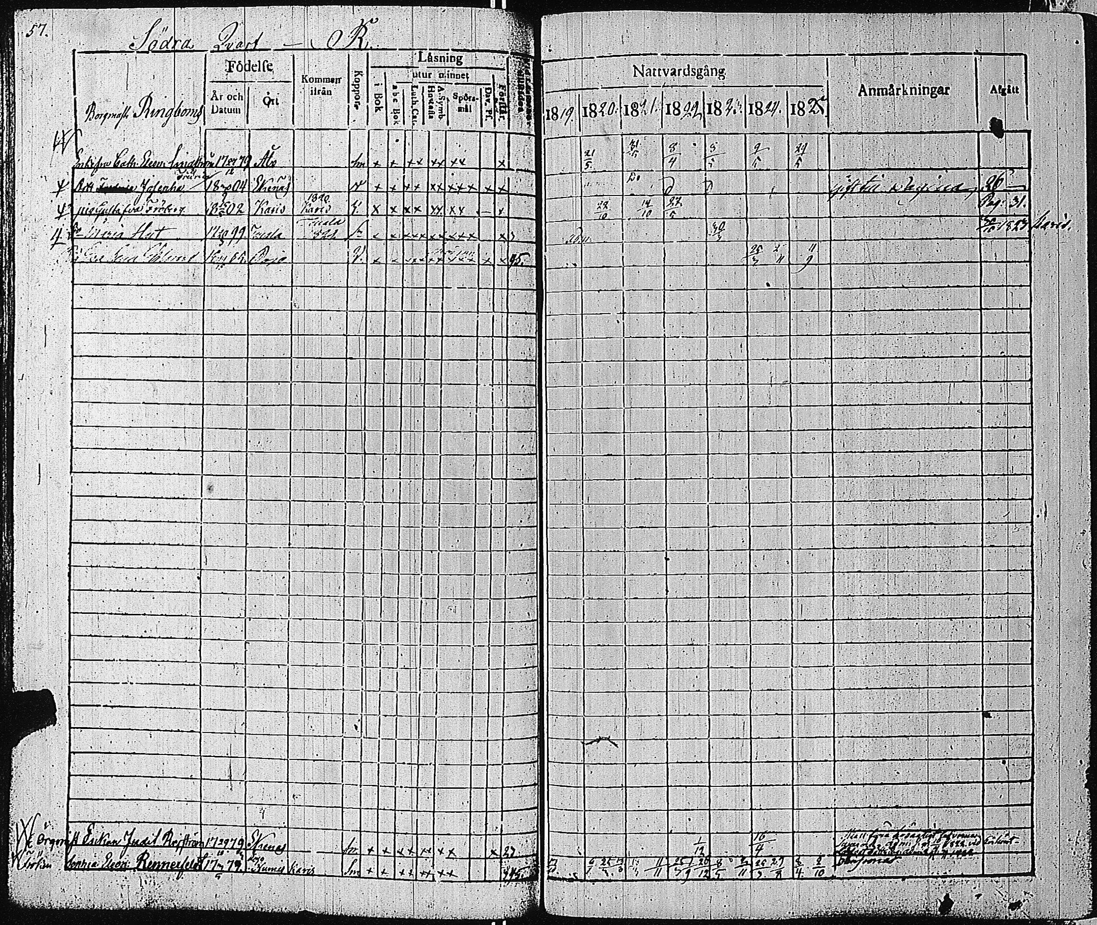 [ ../kirjat/Kirkonkirjat/tammisaari/rippikirja_1819-1825_kk82-83/kuvat/61.jpg ]