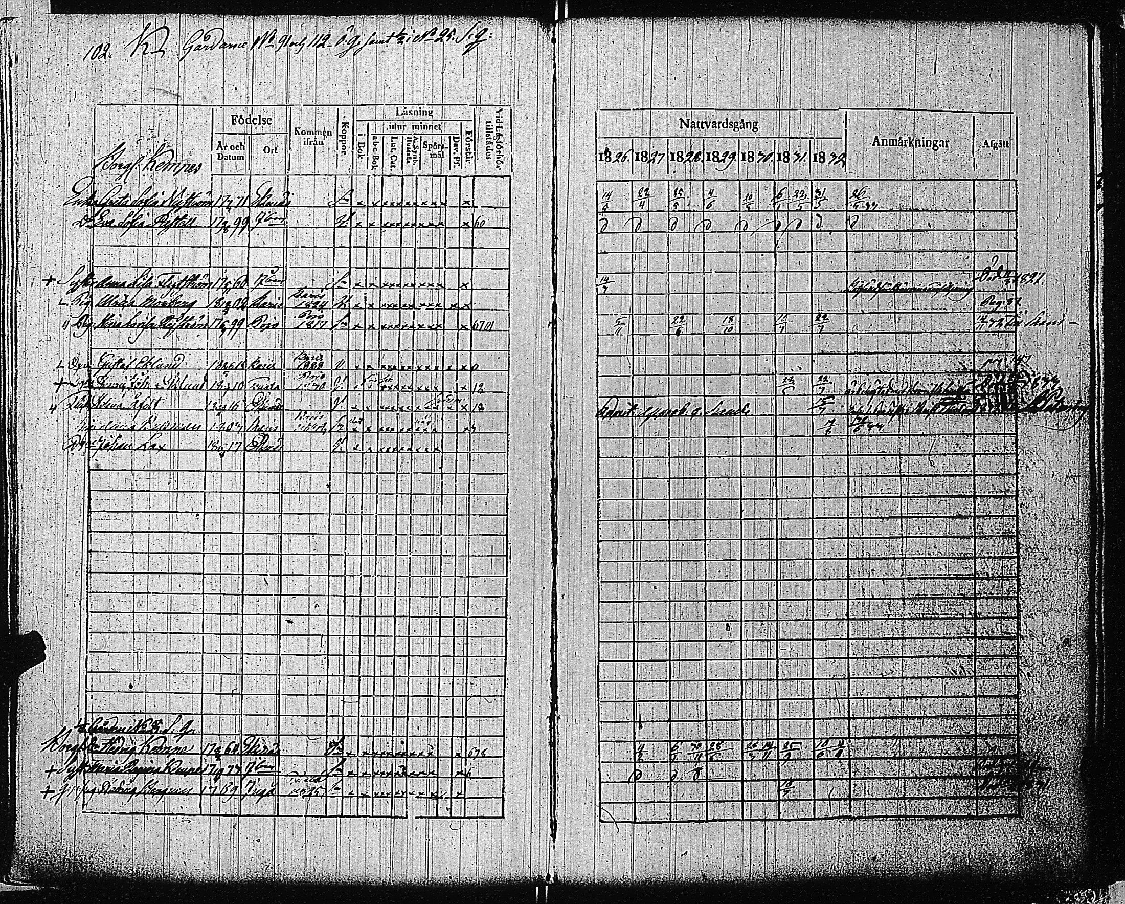 [ ../kirjat/Kirkonkirjat/tammisaari/rippikirja_1826-1832_kk83/kuvat/101.jpg ]