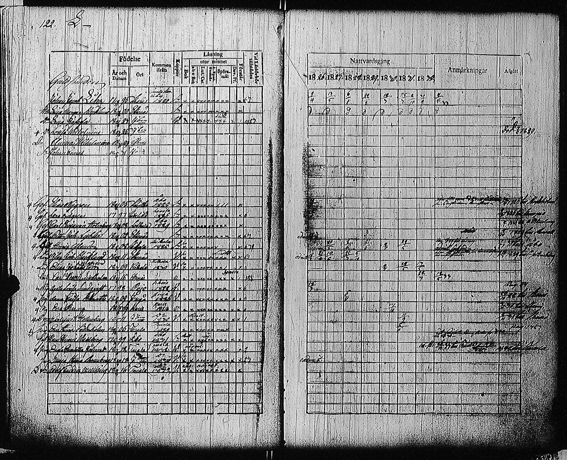 [ ../kirjat/Kirkonkirjat/tammisaari/rippikirja_1826-1832_kk83/kuvat/121.jpg ]
