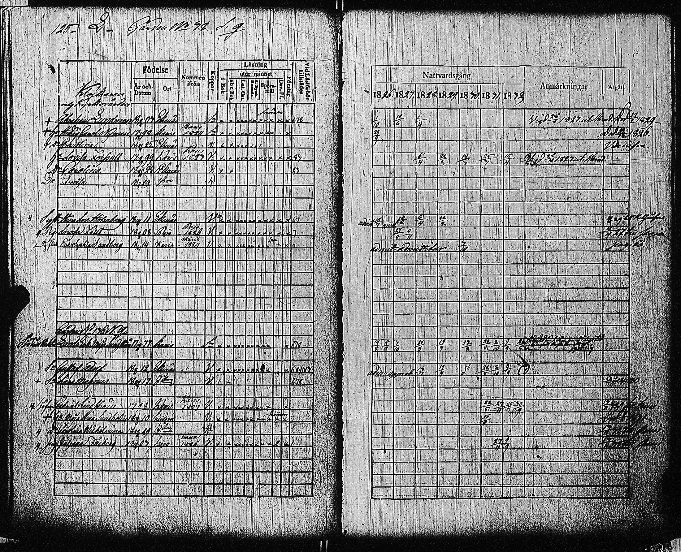 [ ../kirjat/Kirkonkirjat/tammisaari/rippikirja_1826-1832_kk83/kuvat/124.jpg ]