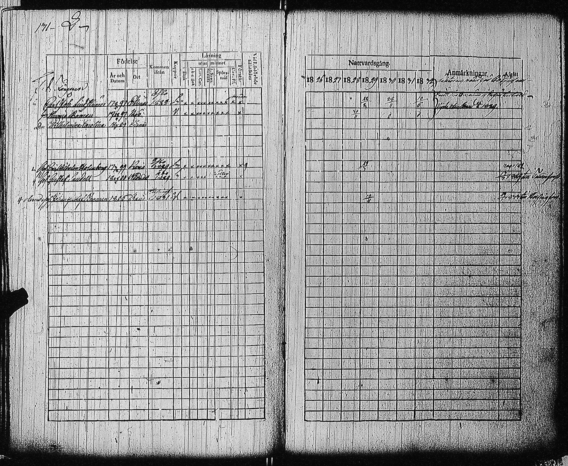 [ ../kirjat/Kirkonkirjat/tammisaari/rippikirja_1826-1832_kk83/kuvat/130.jpg ]