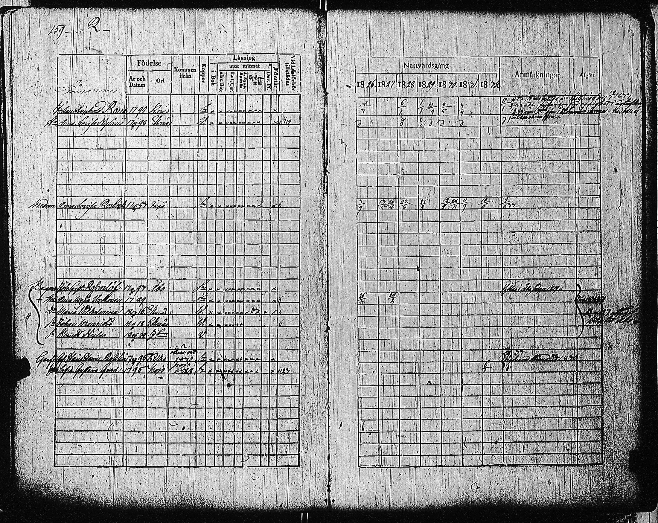 [ ../kirjat/Kirkonkirjat/tammisaari/rippikirja_1826-1832_kk83/kuvat/158.jpg ]