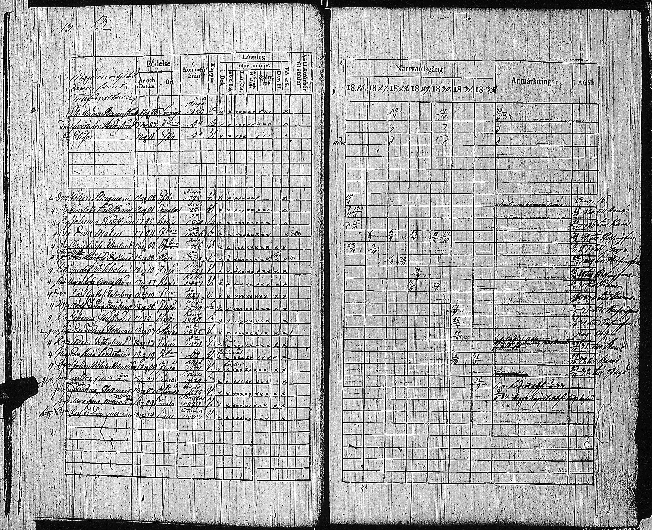 [ ../kirjat/Kirkonkirjat/tammisaari/rippikirja_1826-1832_kk83/kuvat/16.jpg ]