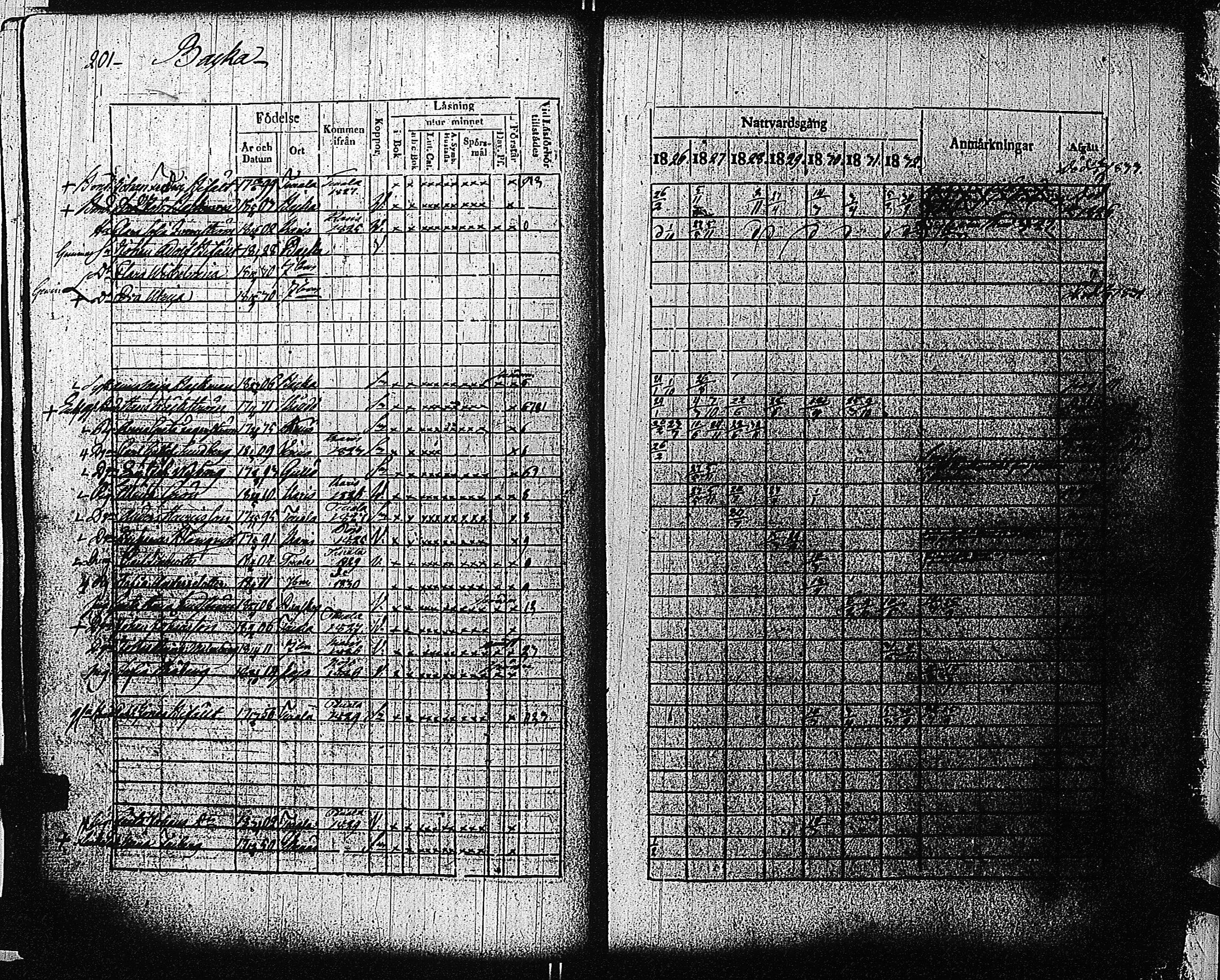 [ ../kirjat/Kirkonkirjat/tammisaari/rippikirja_1826-1832_kk83/kuvat/199.jpg ]
