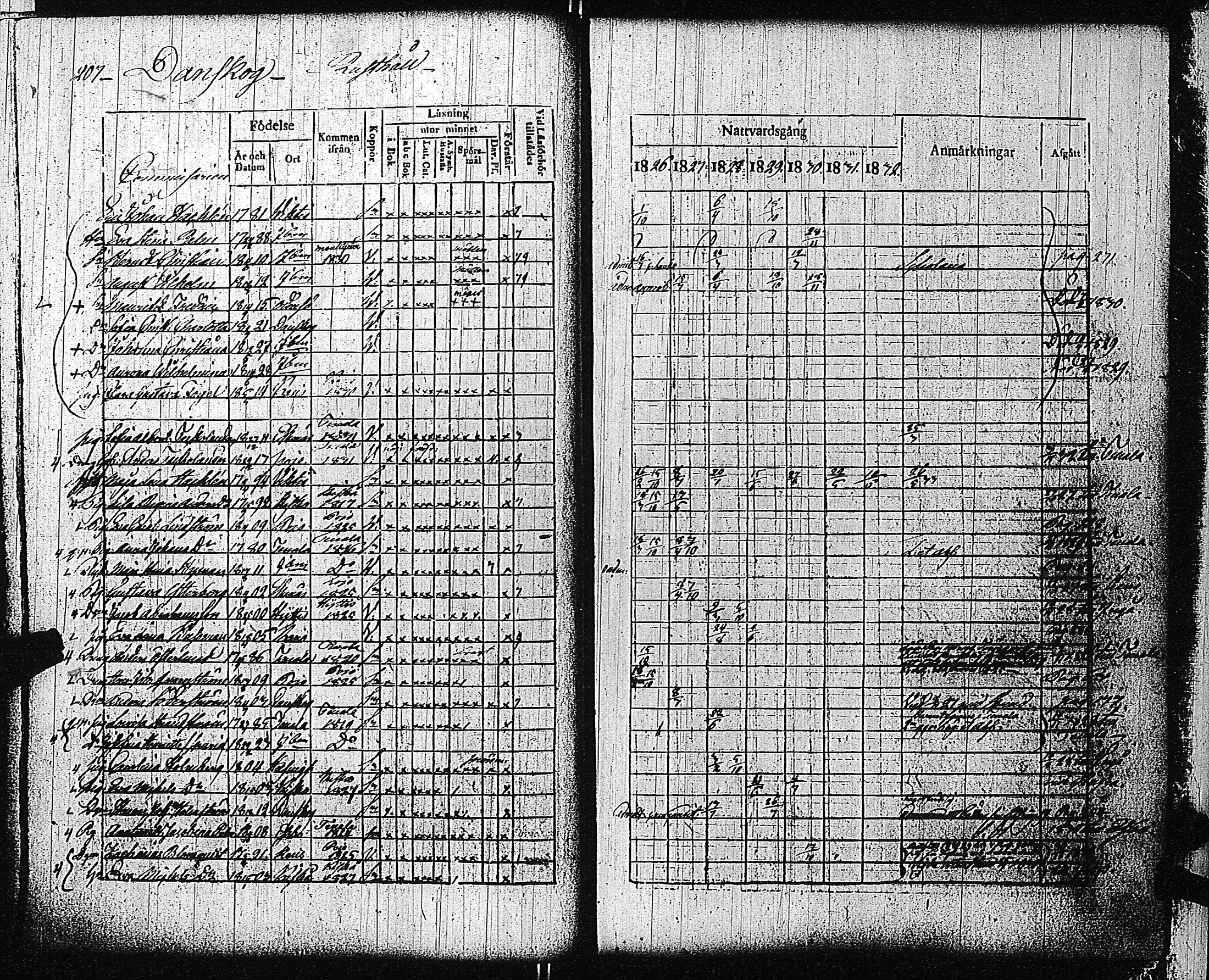 [ ../kirjat/Kirkonkirjat/tammisaari/rippikirja_1826-1832_kk83/kuvat/205.jpg ]