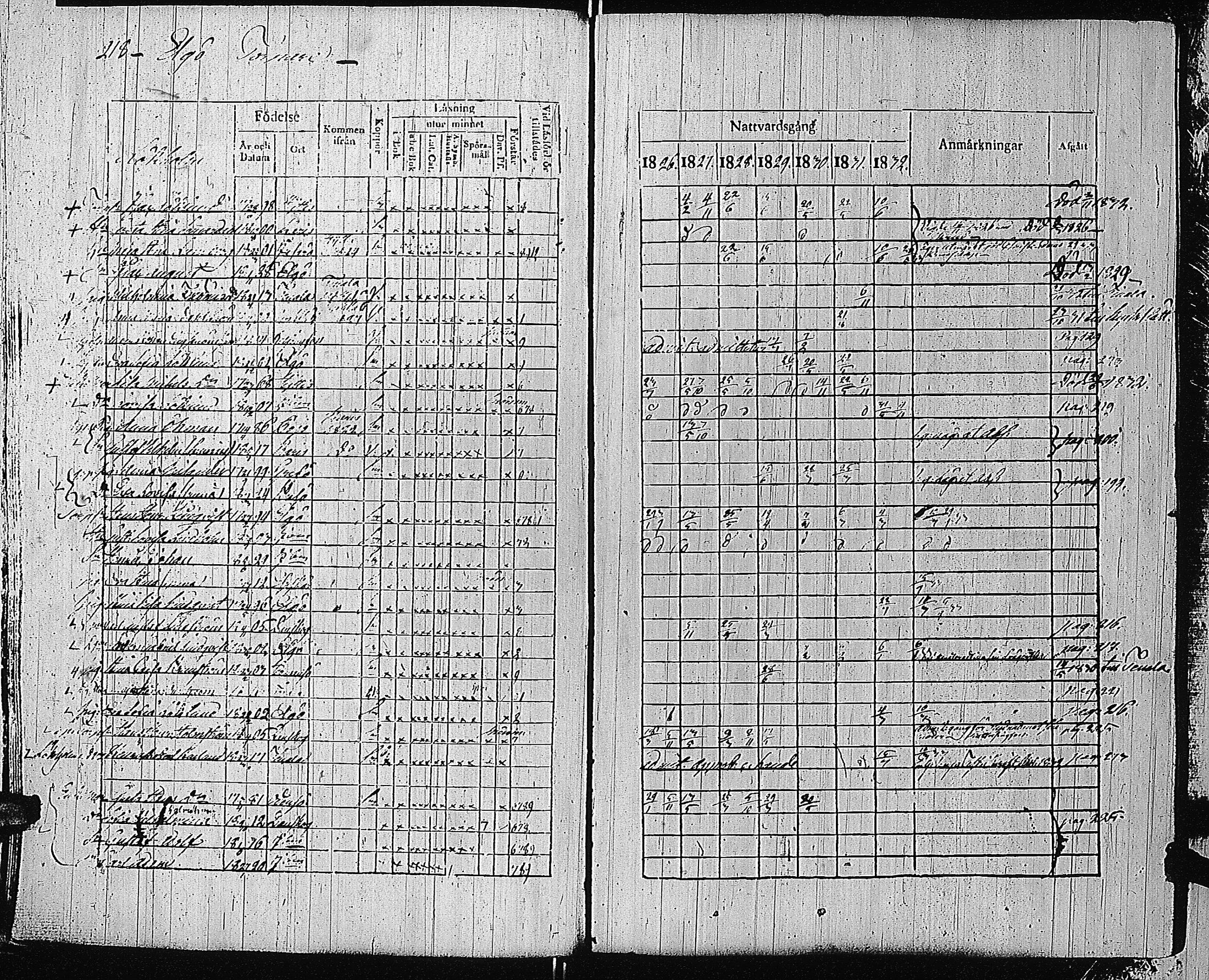 [ ../kirjat/Kirkonkirjat/tammisaari/rippikirja_1826-1832_kk83/kuvat/216.jpg ]