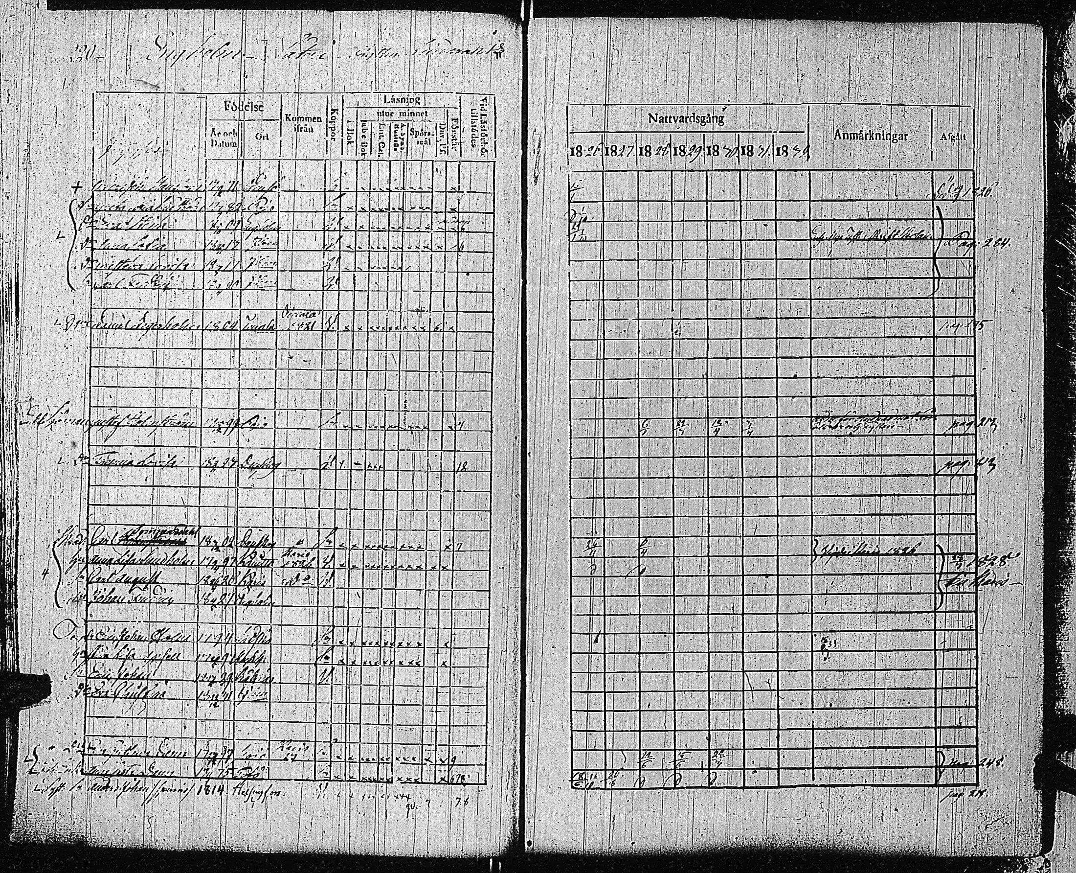 [ ../kirjat/Kirkonkirjat/tammisaari/rippikirja_1826-1832_kk83/kuvat/218.jpg ]