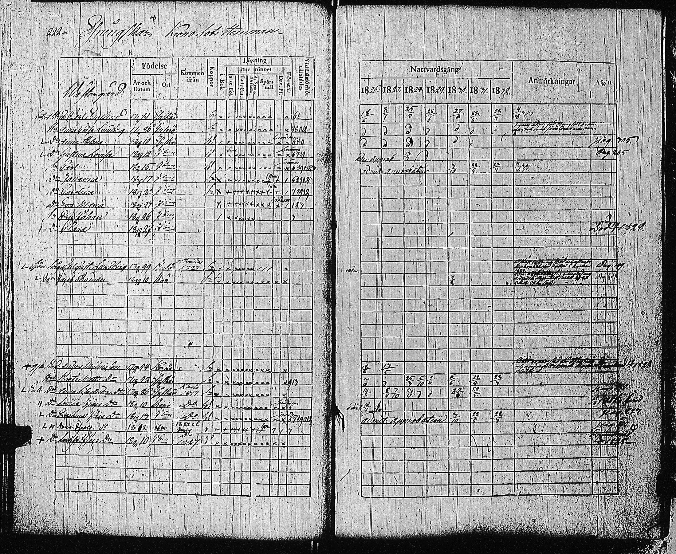 [ ../kirjat/Kirkonkirjat/tammisaari/rippikirja_1826-1832_kk83/kuvat/220.jpg ]