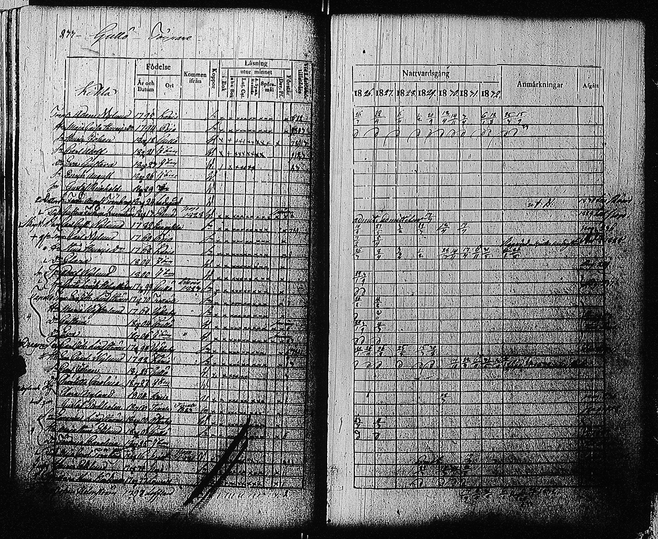 [ ../kirjat/Kirkonkirjat/tammisaari/rippikirja_1826-1832_kk83/kuvat/231.jpg ]