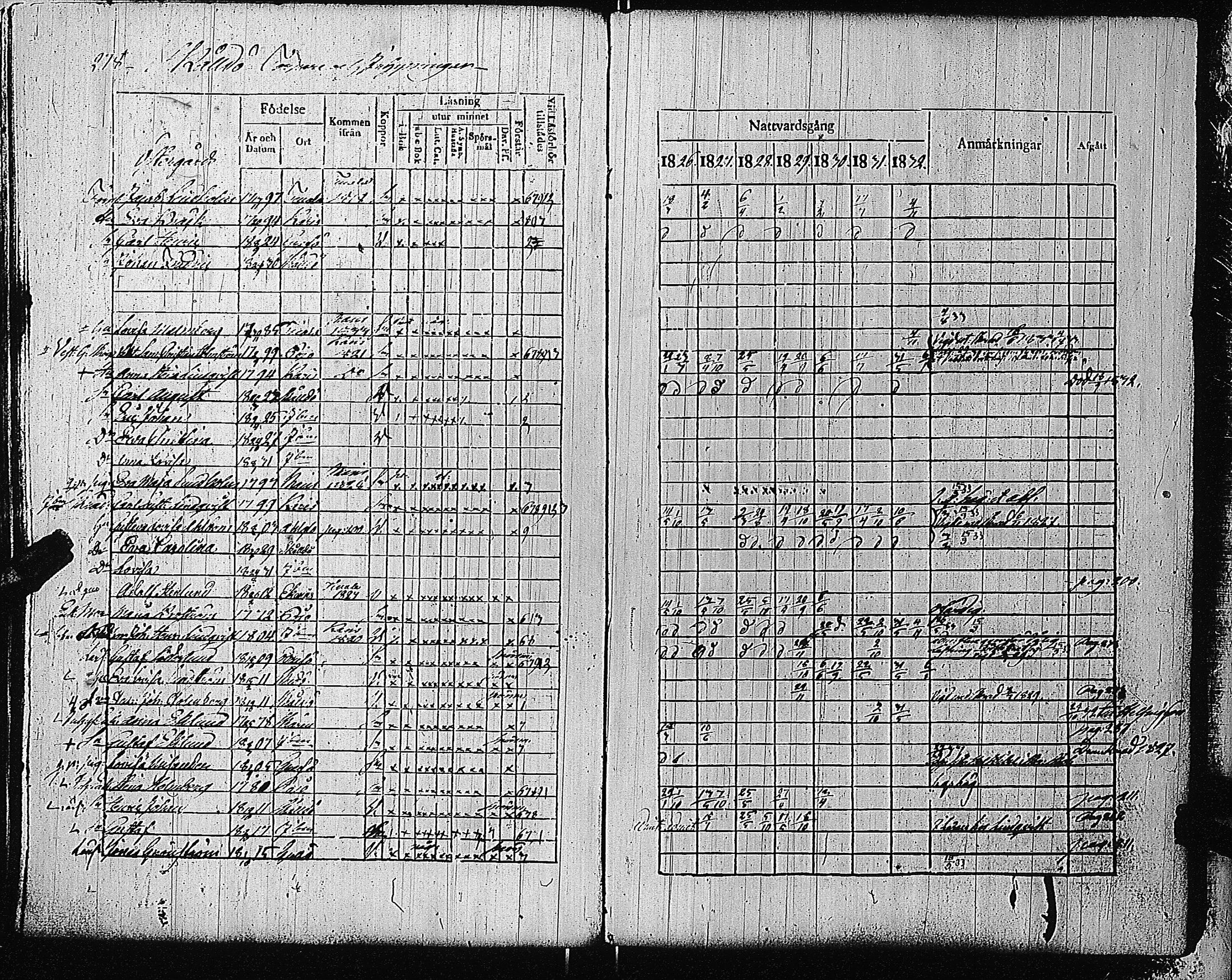 [ ../kirjat/Kirkonkirjat/tammisaari/rippikirja_1826-1832_kk83/kuvat/276.jpg ]