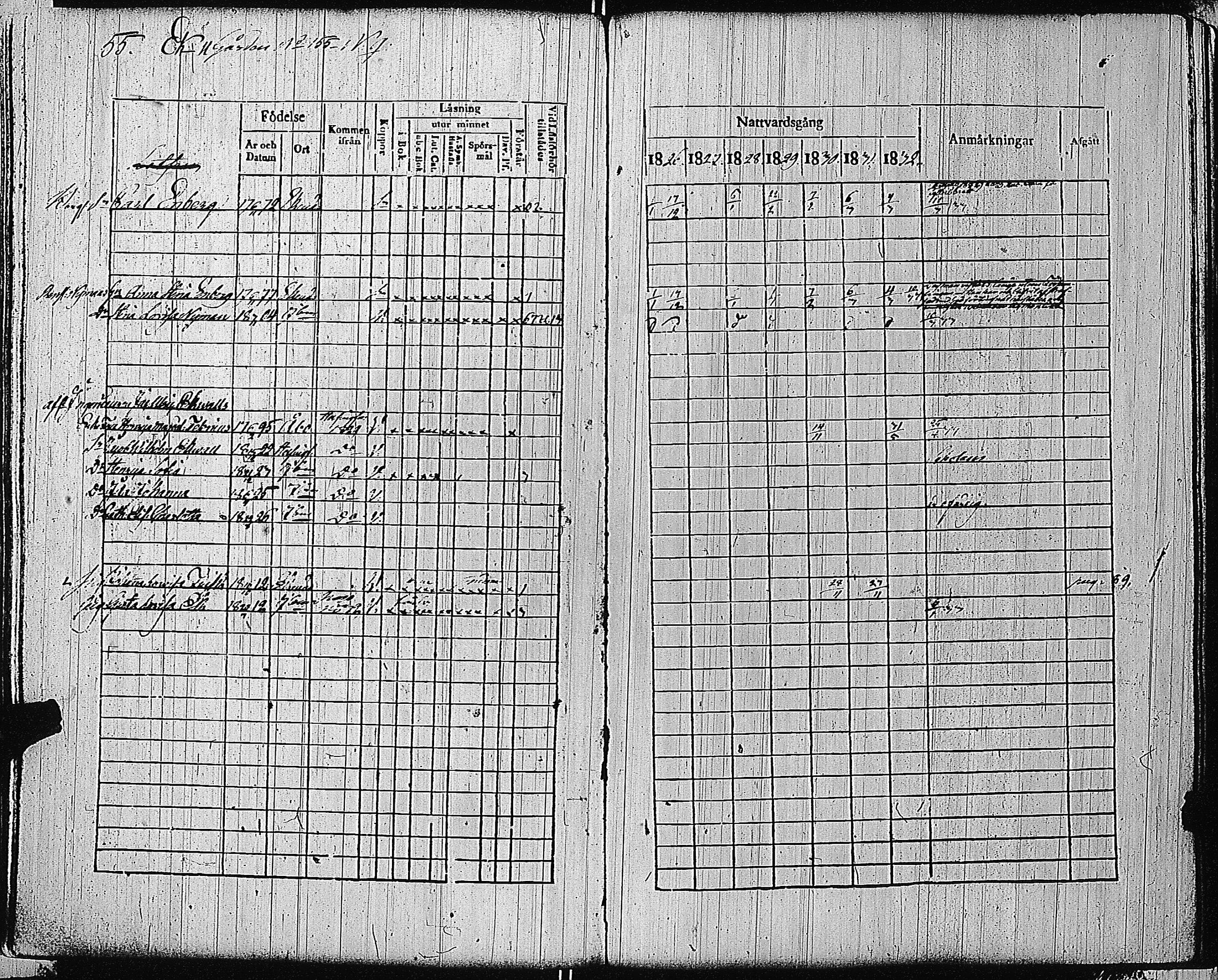 [ ../kirjat/Kirkonkirjat/tammisaari/rippikirja_1826-1832_kk83/kuvat/58.jpg ]