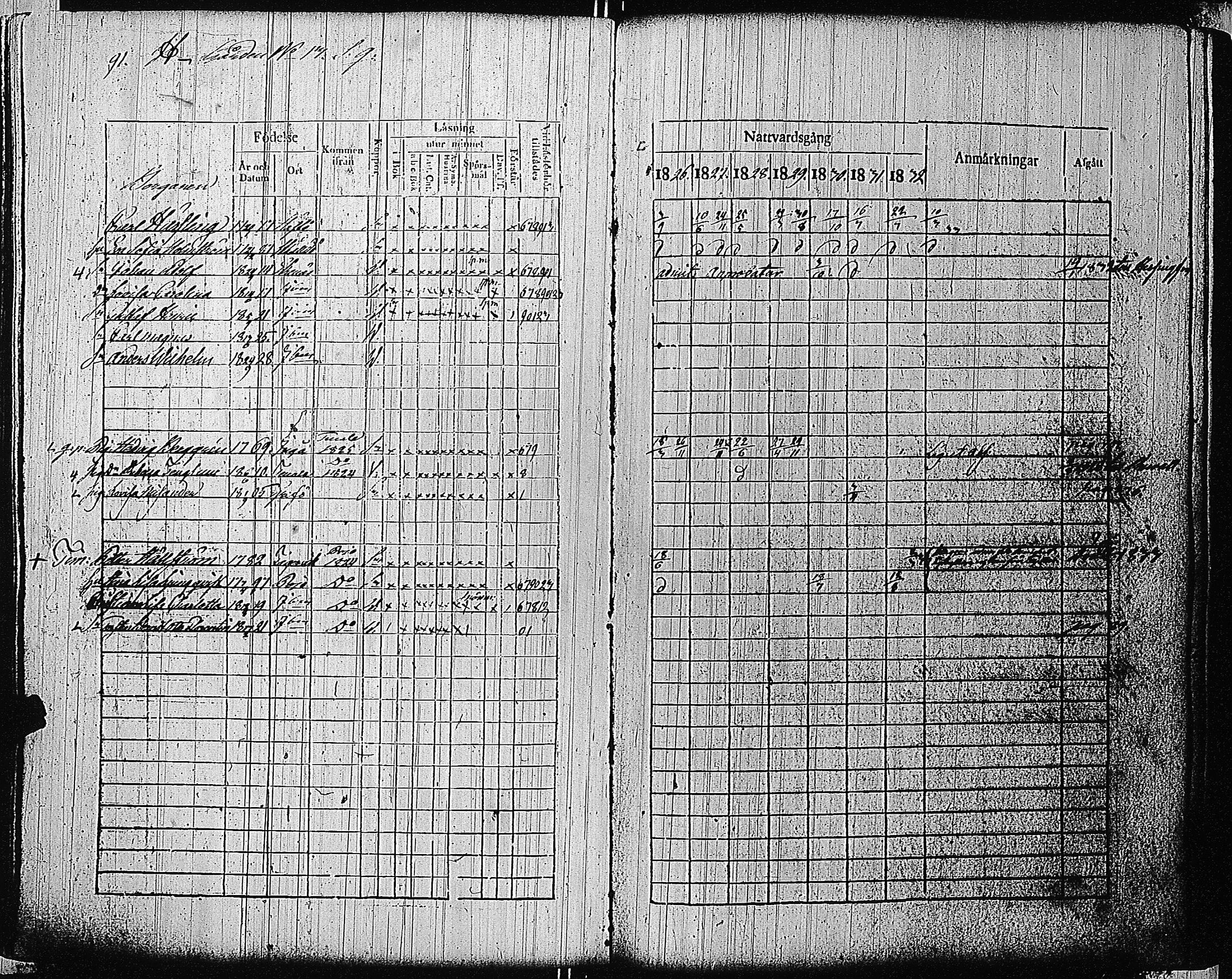 [ ../kirjat/Kirkonkirjat/tammisaari/rippikirja_1826-1832_kk83/kuvat/91.jpg ]