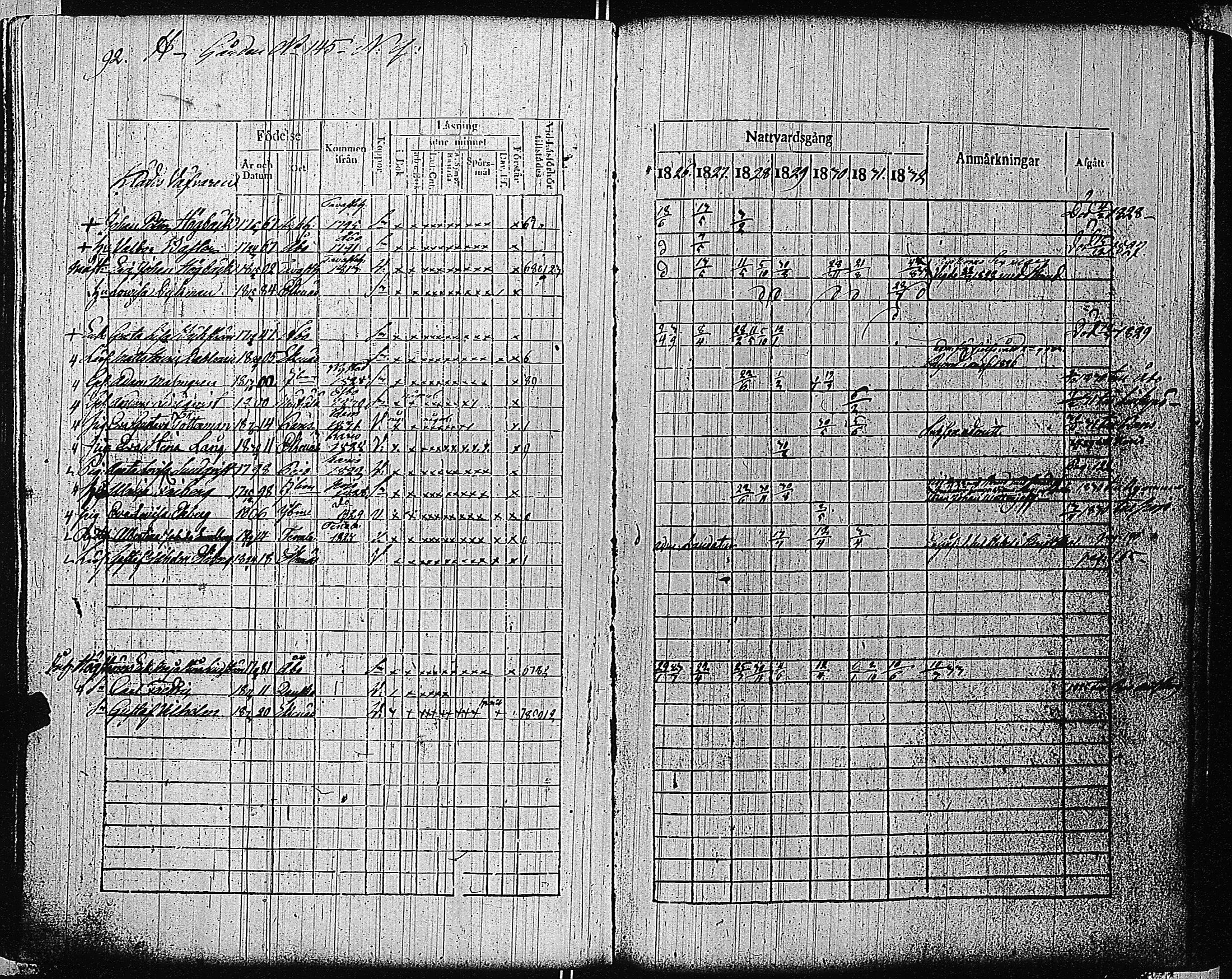 [ ../kirjat/Kirkonkirjat/tammisaari/rippikirja_1826-1832_kk83/kuvat/92.jpg ]