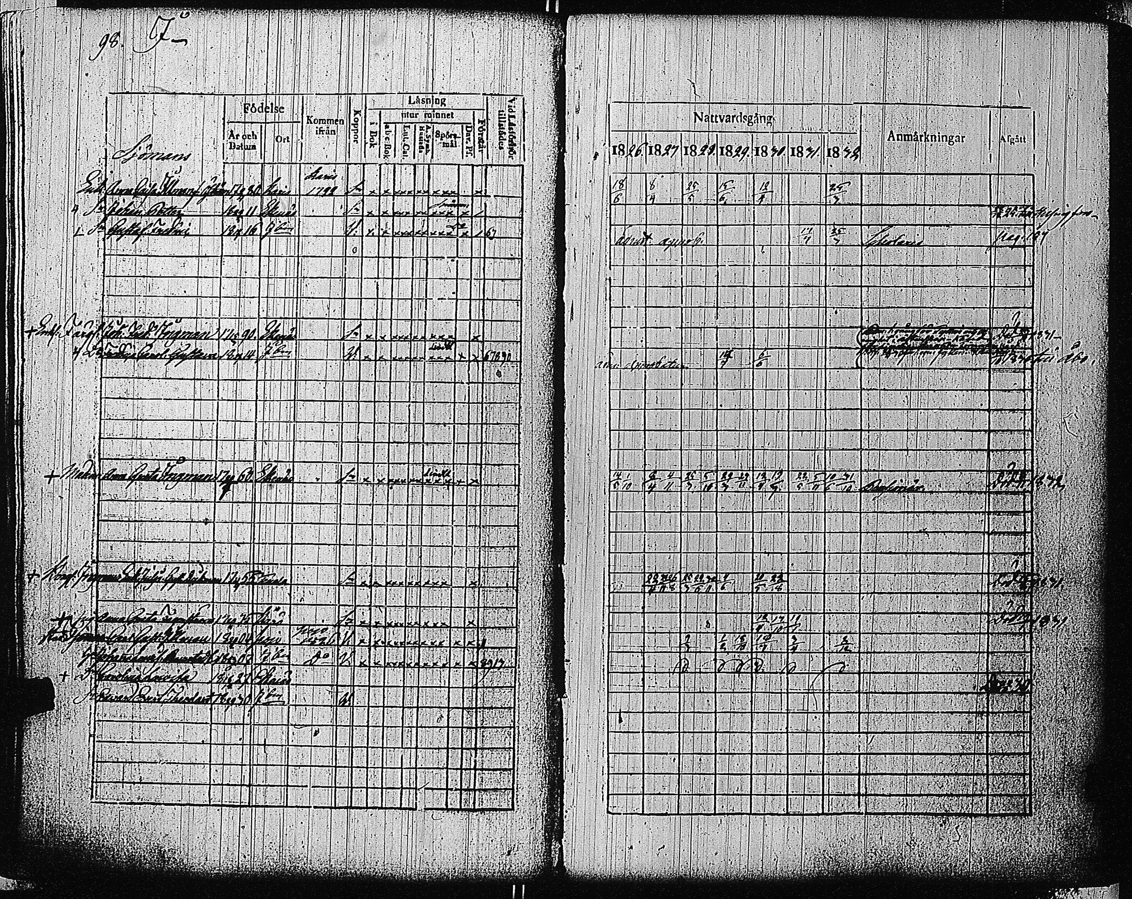 [ ../kirjat/Kirkonkirjat/tammisaari/rippikirja_1826-1832_kk83/kuvat/97.jpg ]
