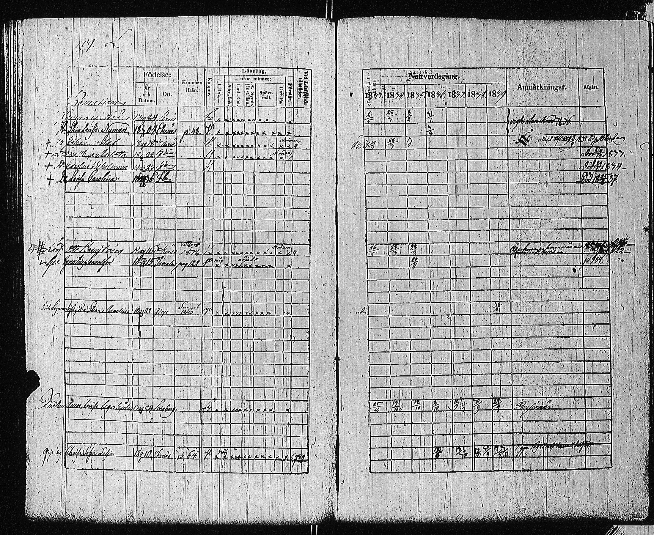 [ ../kirjat/Kirkonkirjat/tammisaari/rippikirja_1832-1839_kk83/kuvat/100.jpg ]