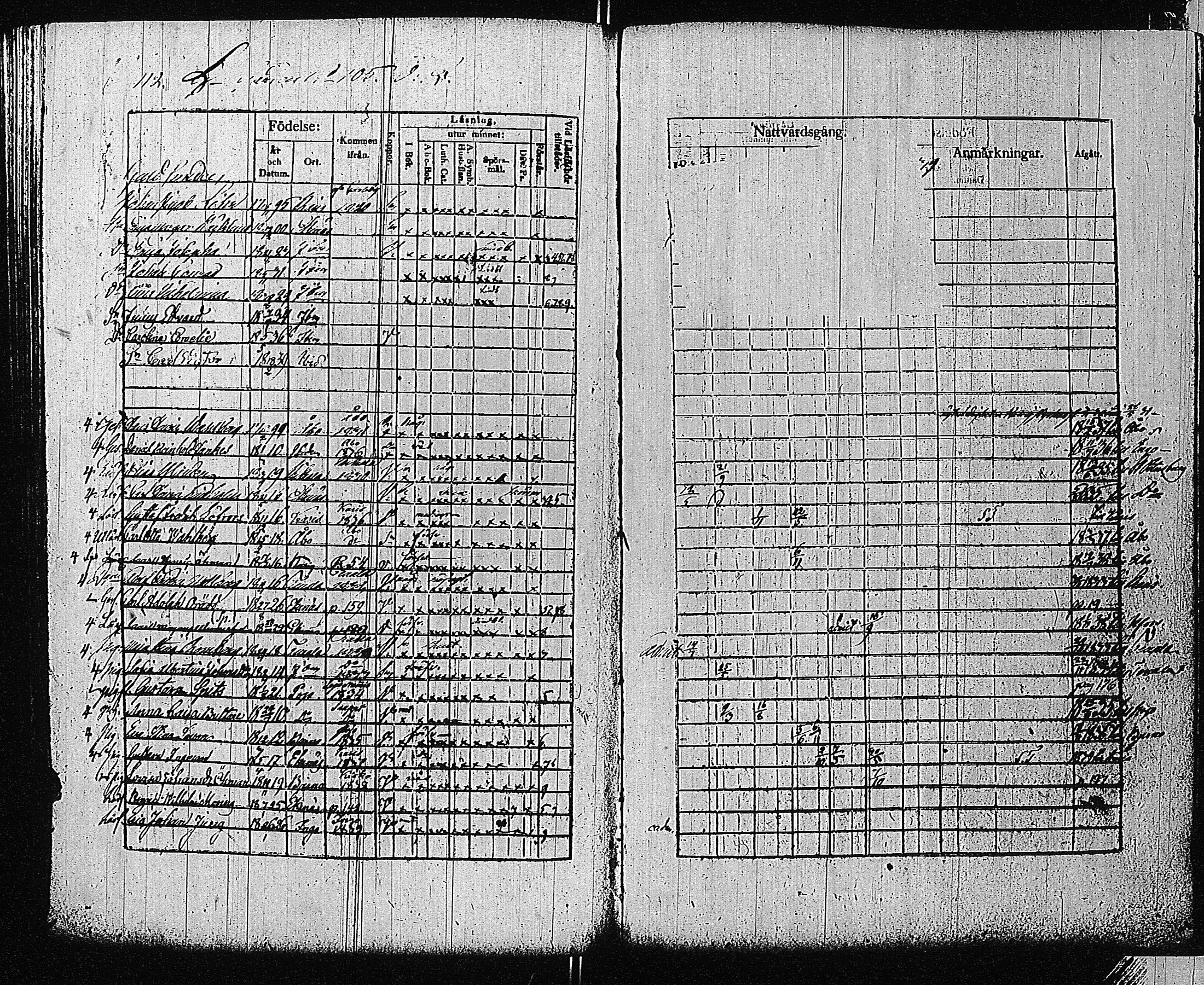 [ ../kirjat/Kirkonkirjat/tammisaari/rippikirja_1832-1839_kk83/kuvat/103.jpg ]