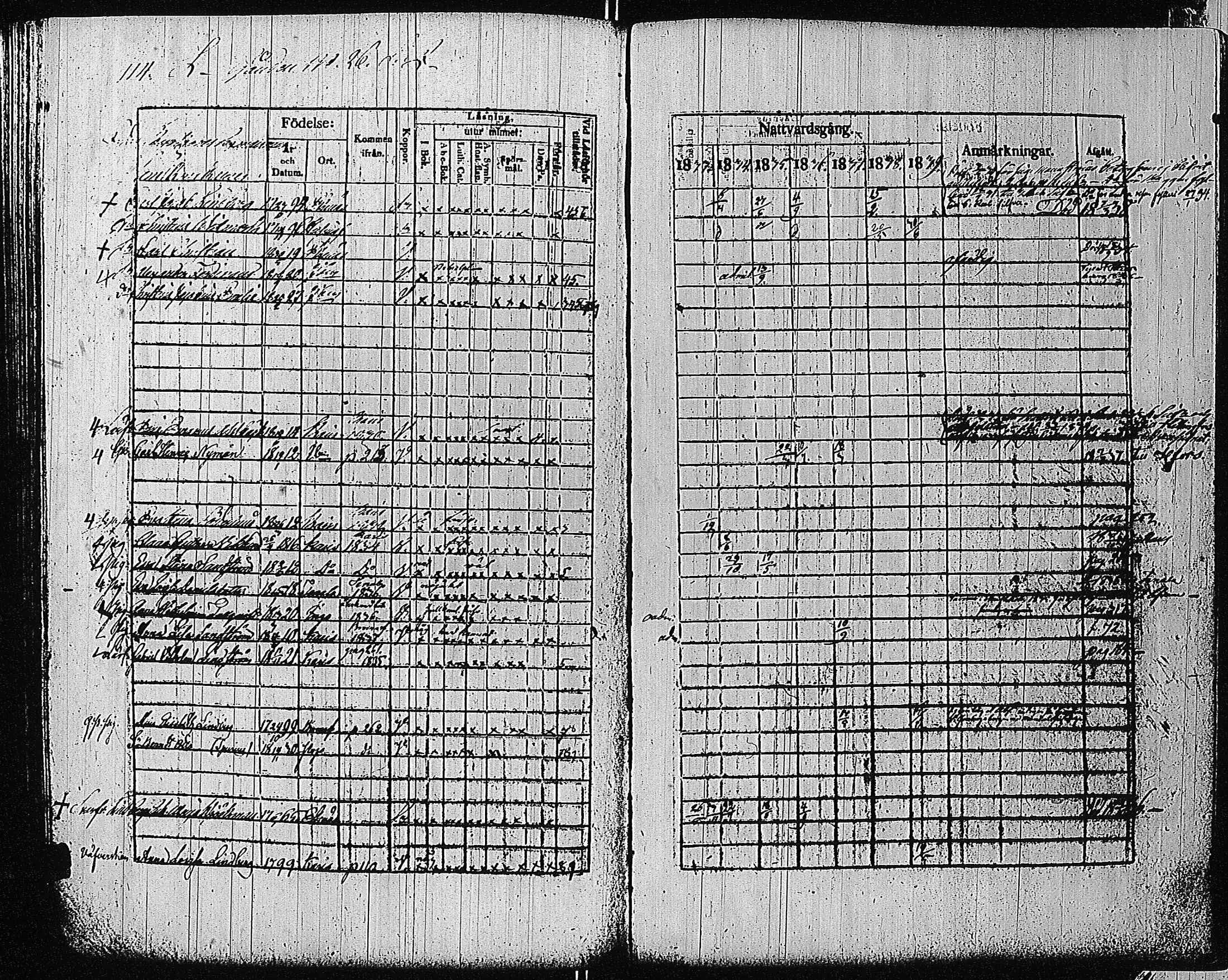 [ ../kirjat/Kirkonkirjat/tammisaari/rippikirja_1832-1839_kk83/kuvat/106.jpg ]