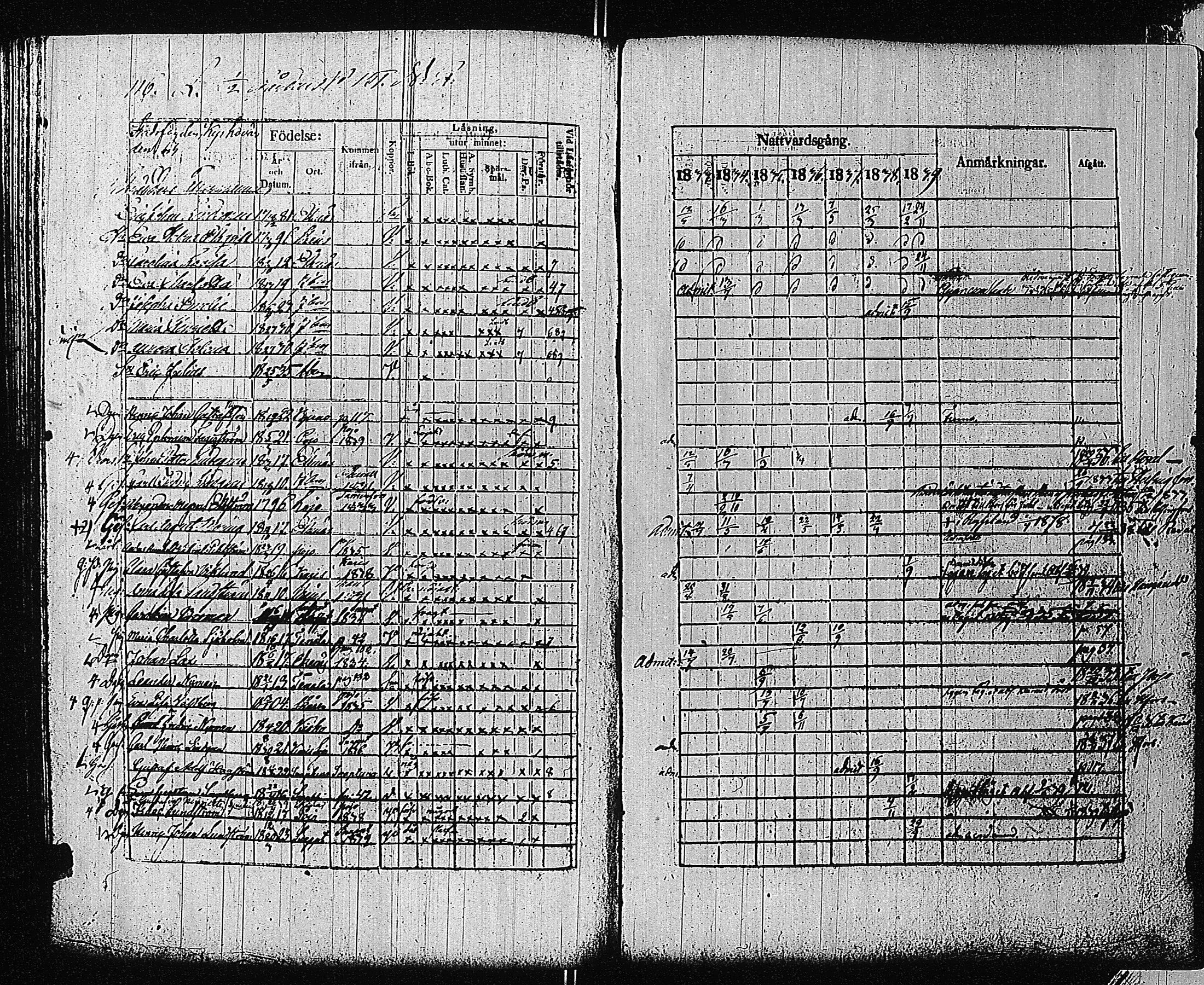 [ ../kirjat/Kirkonkirjat/tammisaari/rippikirja_1832-1839_kk83/kuvat/108.jpg ]