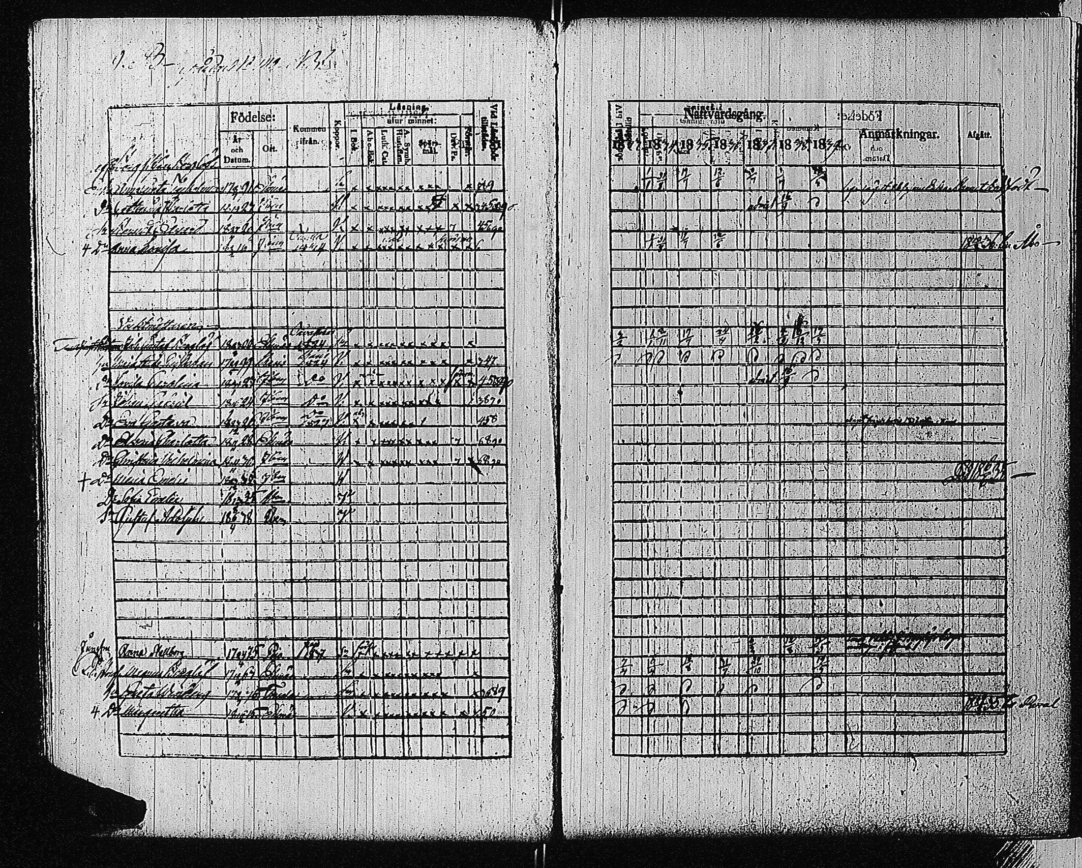 [ ../kirjat/Kirkonkirjat/tammisaari/rippikirja_1832-1839_kk83/kuvat/11.jpg ]