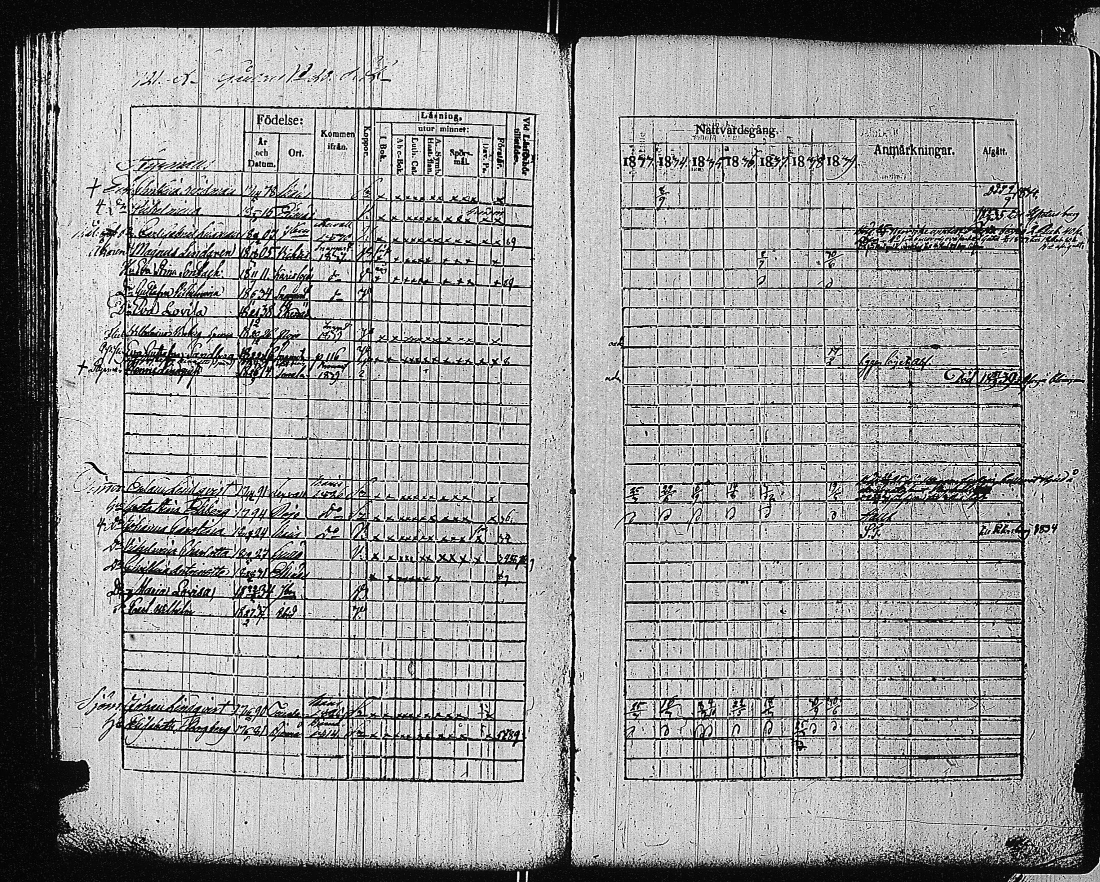 [ ../kirjat/Kirkonkirjat/tammisaari/rippikirja_1832-1839_kk83/kuvat/113.jpg ]