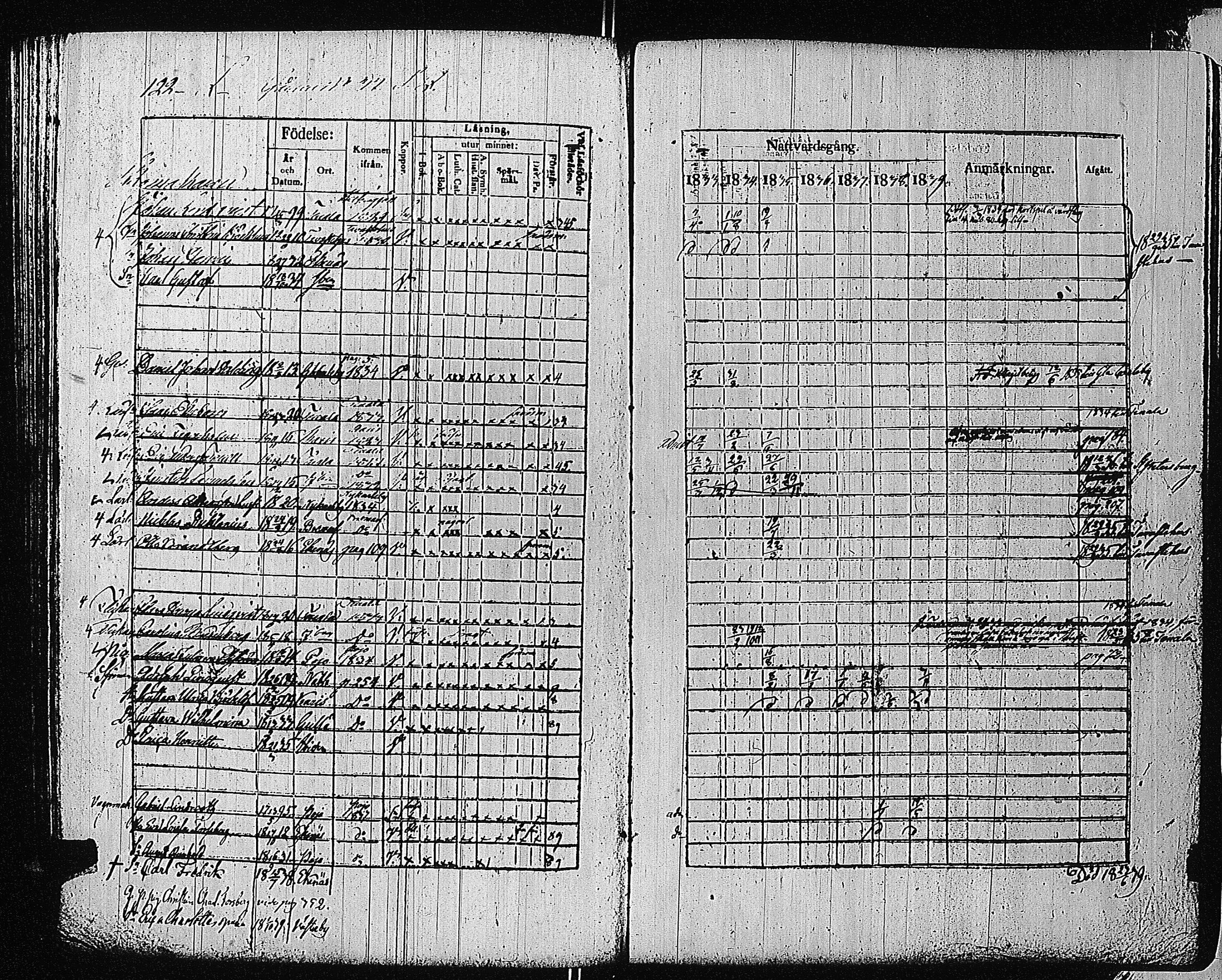 [ ../kirjat/Kirkonkirjat/tammisaari/rippikirja_1832-1839_kk83/kuvat/114.jpg ]