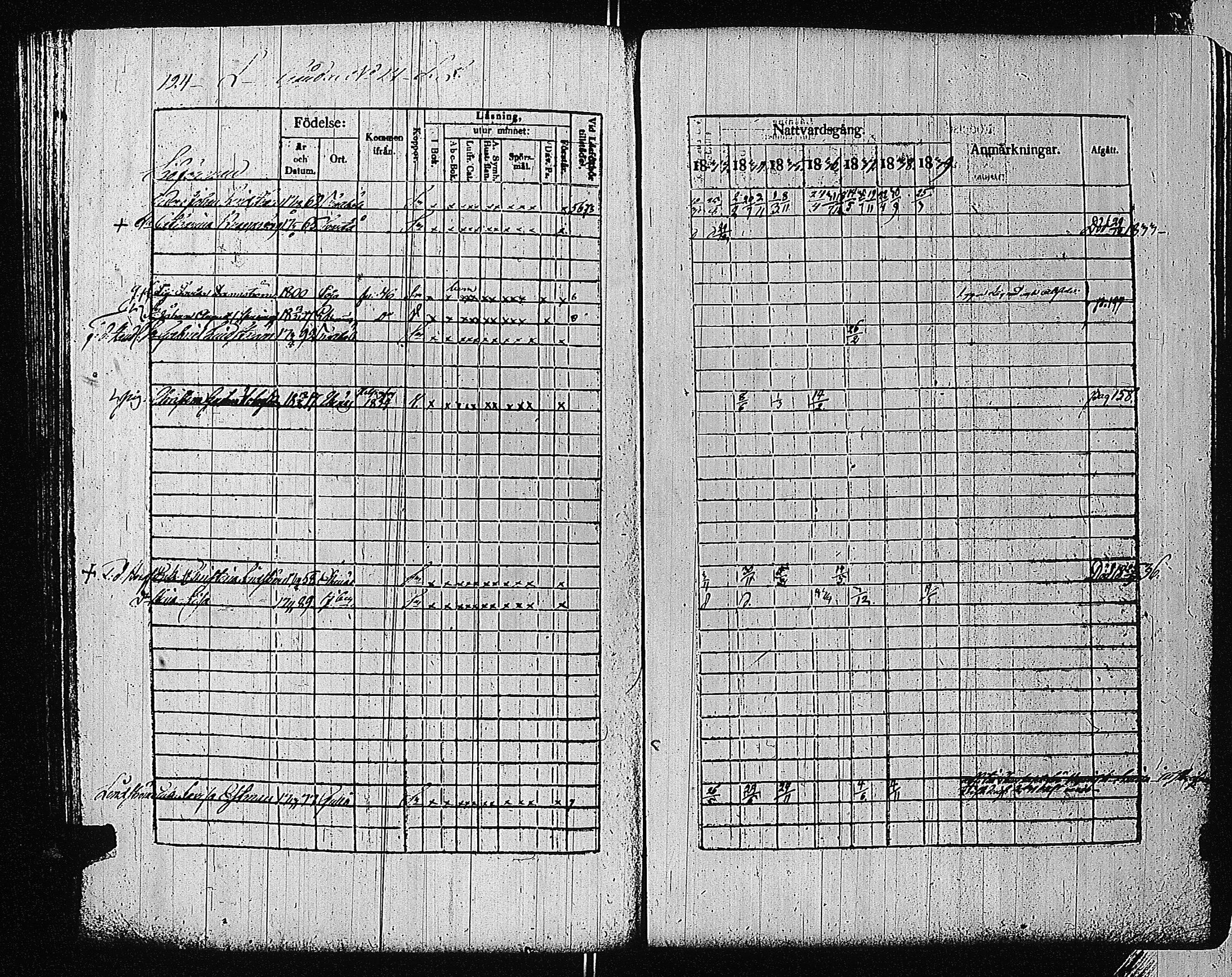 [ ../kirjat/Kirkonkirjat/tammisaari/rippikirja_1832-1839_kk83/kuvat/116.jpg ]