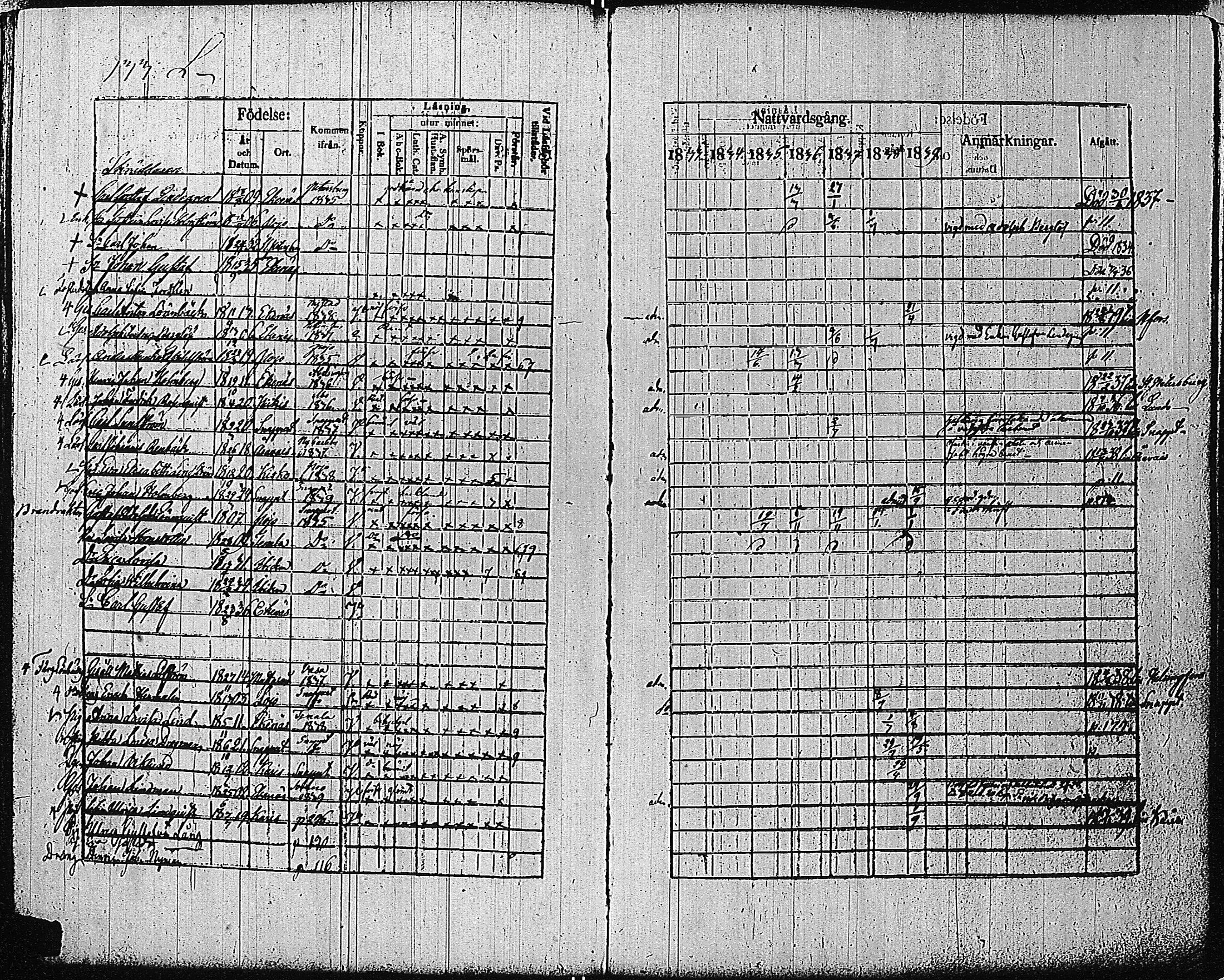 [ ../kirjat/Kirkonkirjat/tammisaari/rippikirja_1832-1839_kk83/kuvat/125.jpg ]