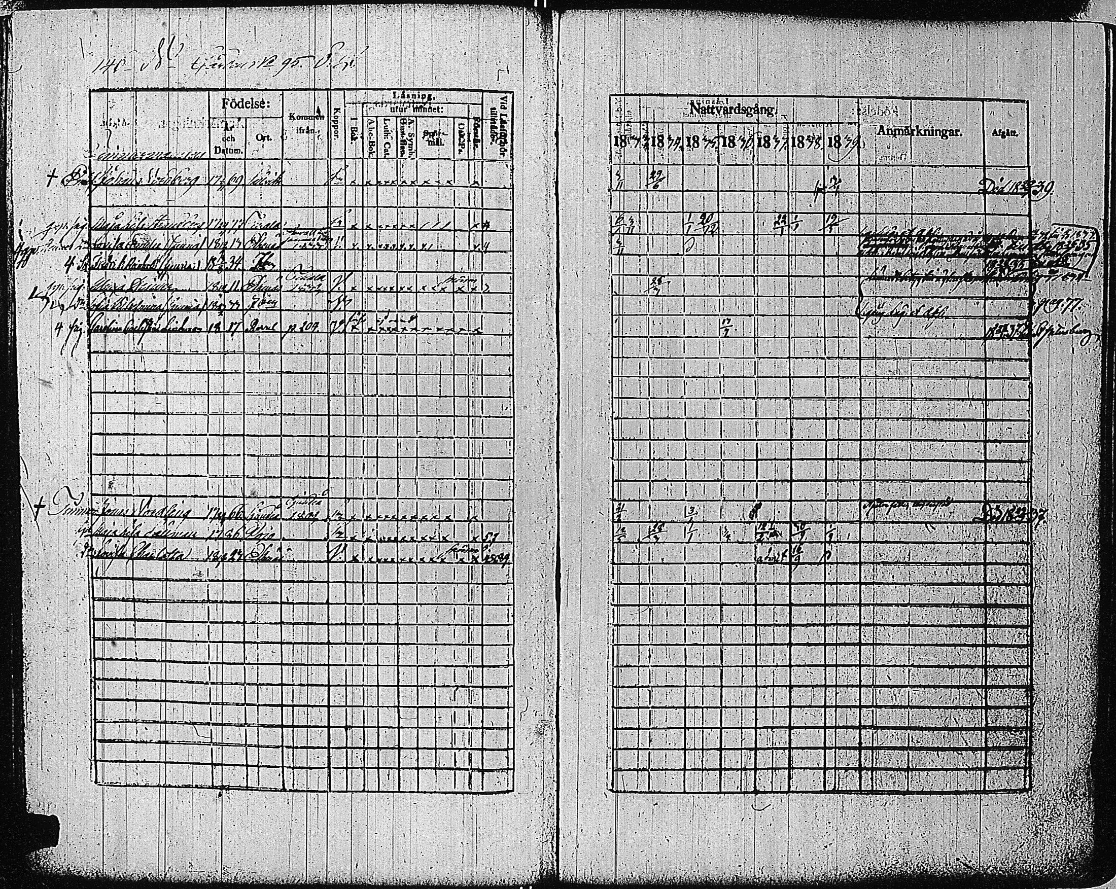 [ ../kirjat/Kirkonkirjat/tammisaari/rippikirja_1832-1839_kk83/kuvat/137.jpg ]